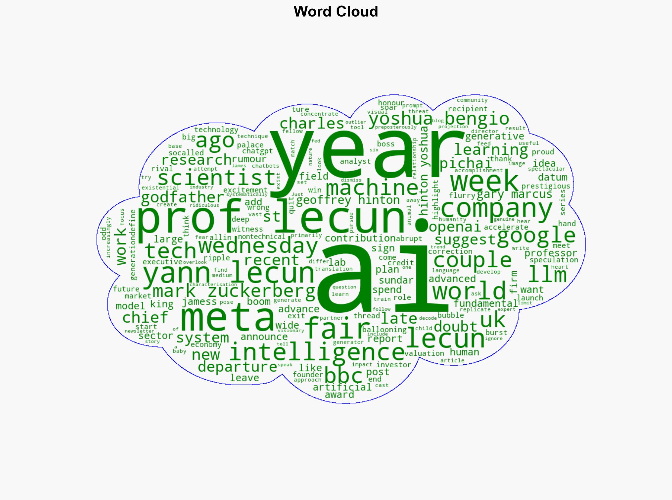 Why an AI 'godfather' is leaving Meta after 12 years - BBC News - Image 1