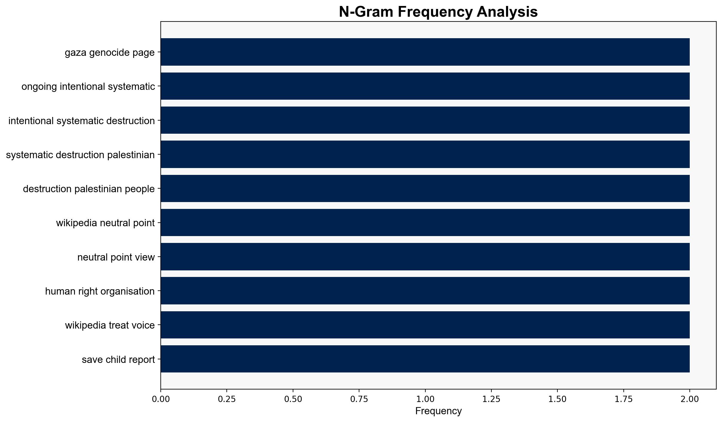 Why did Wikipedia cofounder block edits to the Gaza genocide page - Al Jazeera English - Image 4