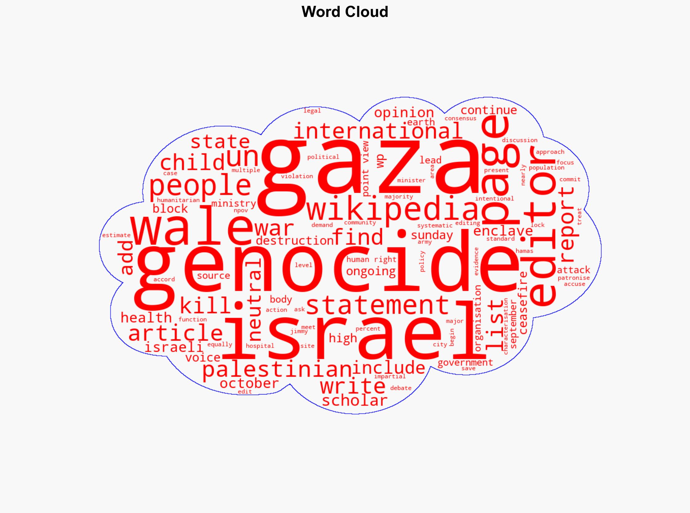 Why did Wikipedia cofounder block edits to the Gaza genocide page - Al Jazeera English - Image 1