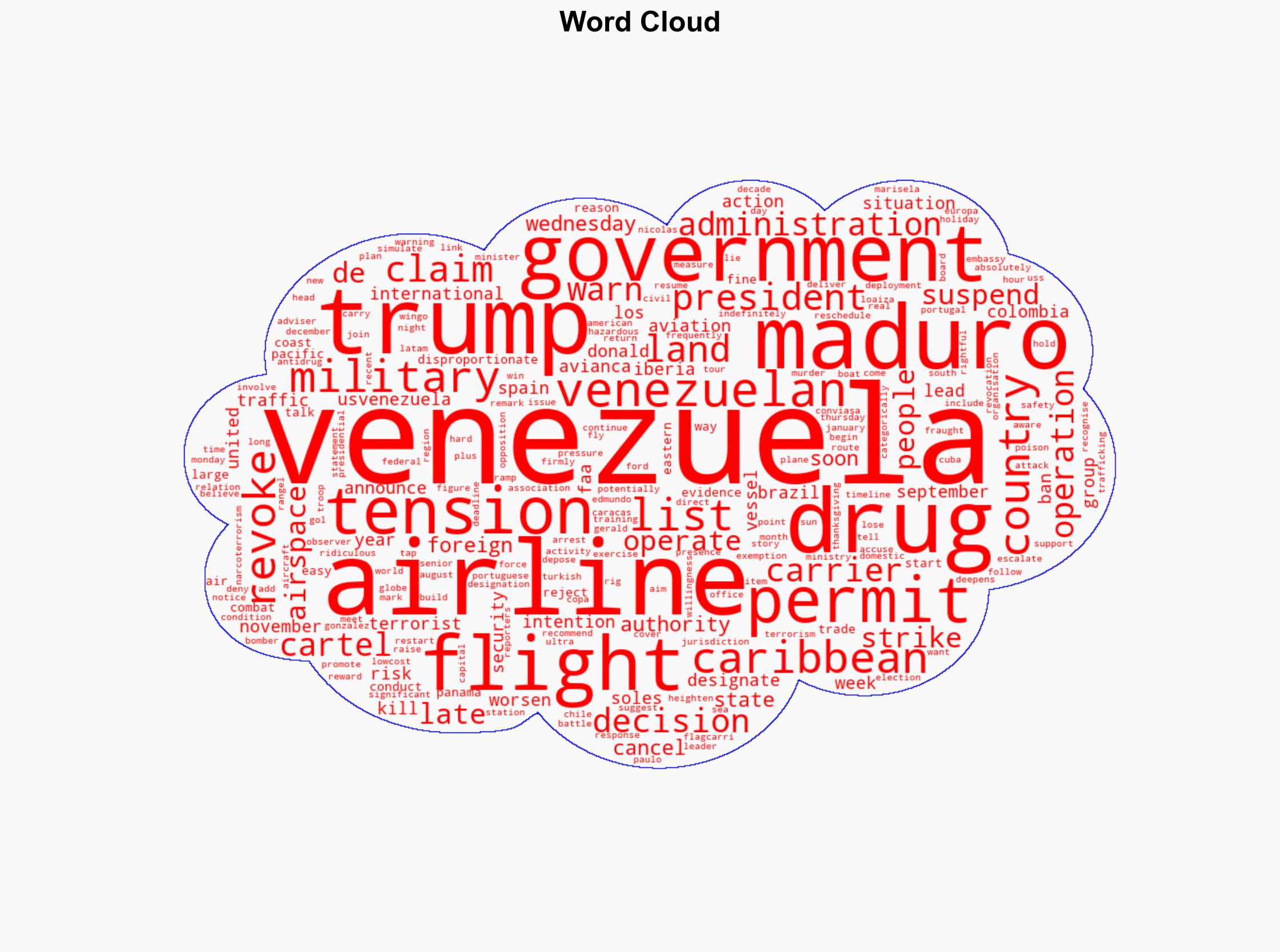 Why has Venezuela banned six international airlines amid US tensions - Image 1