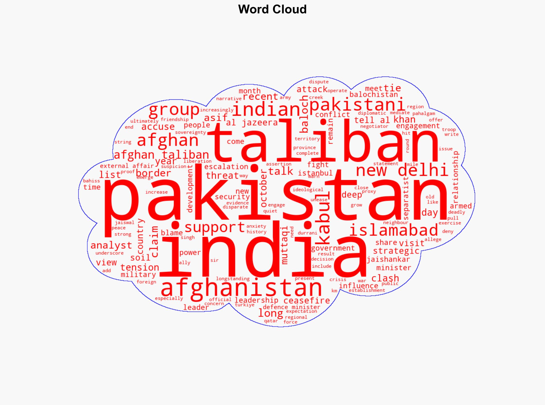 Why is Pakistan making India a key figure in its dispute with the Taliban - Al Jazeera English - Image 1