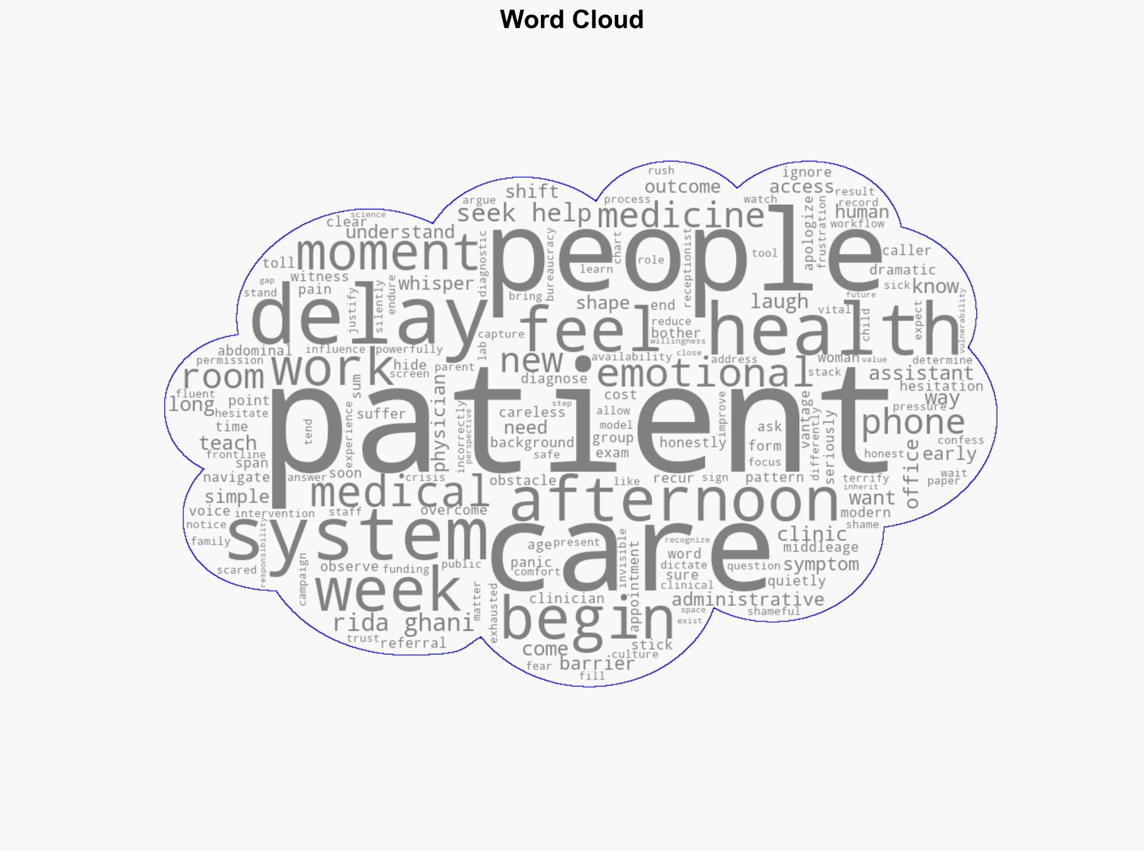 Why patients delay seeking care - Kevinmd.com - Image 1