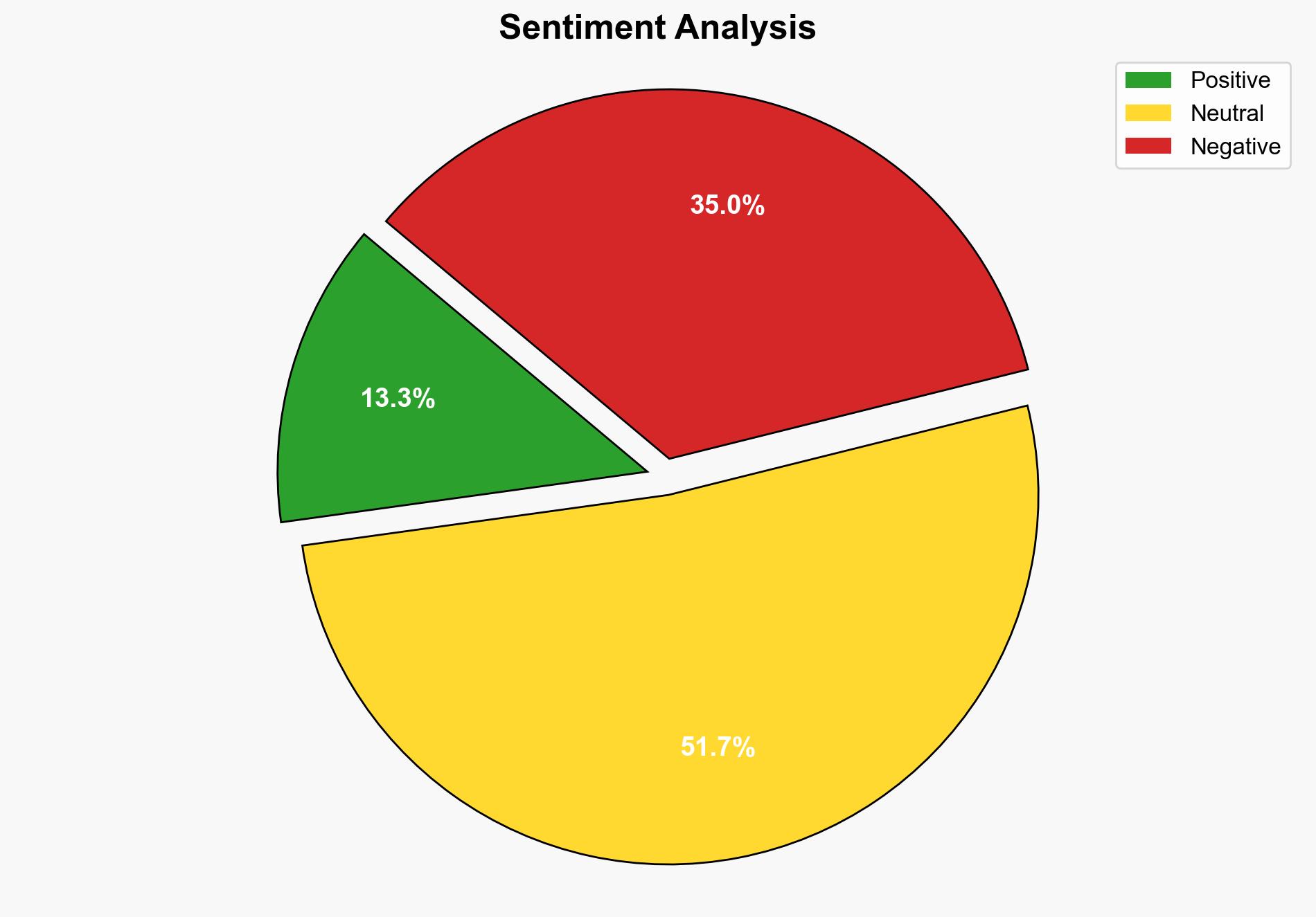 Why the Vietnam War dragged on for decades - National Geographic - Image 2