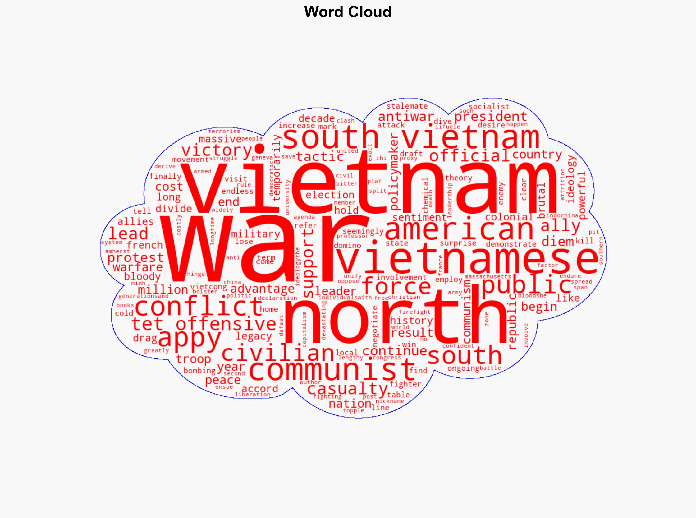 Why the Vietnam War dragged on for decades - National Geographic - Image 1