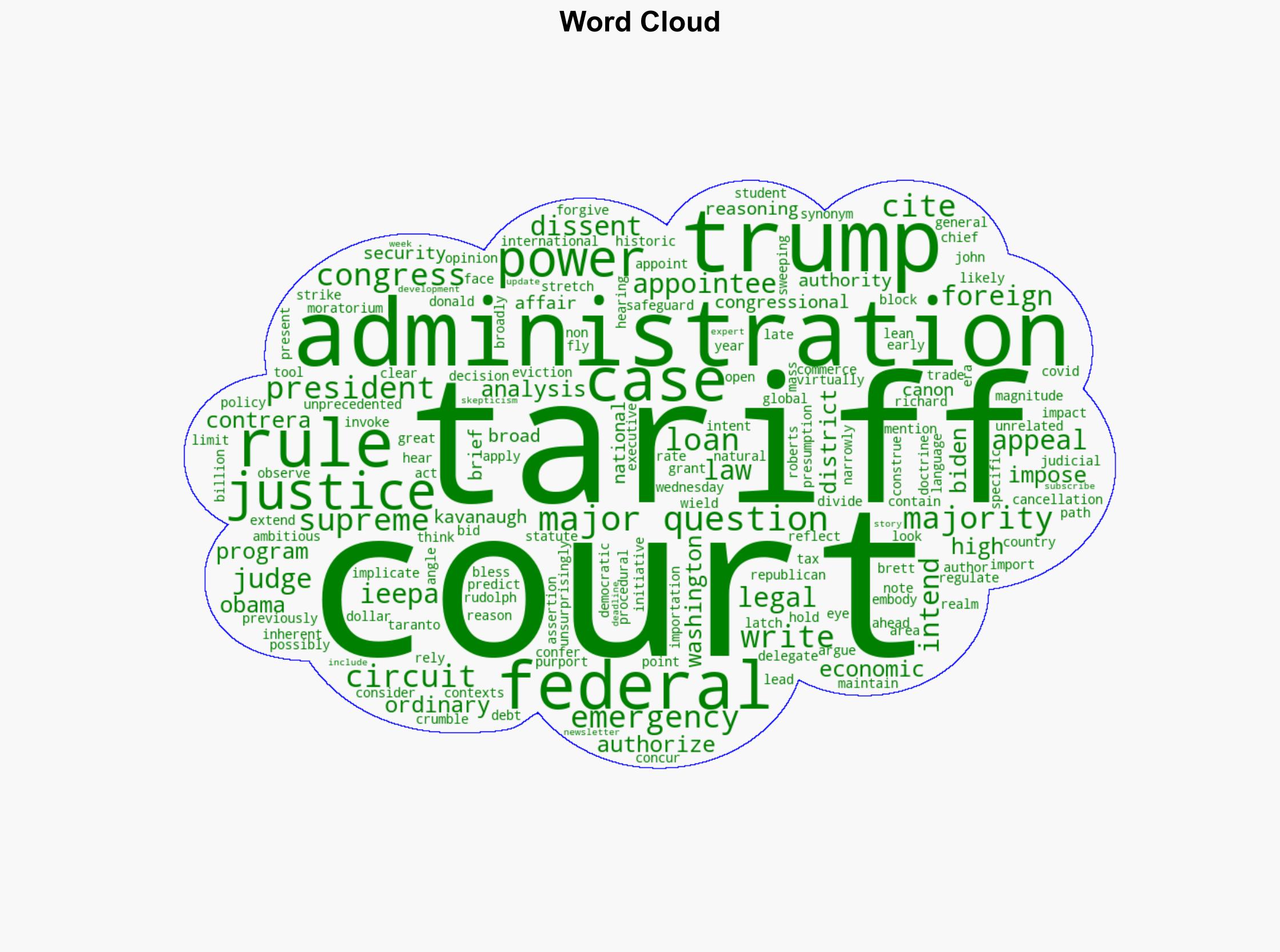 Why the appeal over Trumps unprecedented tariffs is a major test for the Roberts Court - MSNBC - Image 1