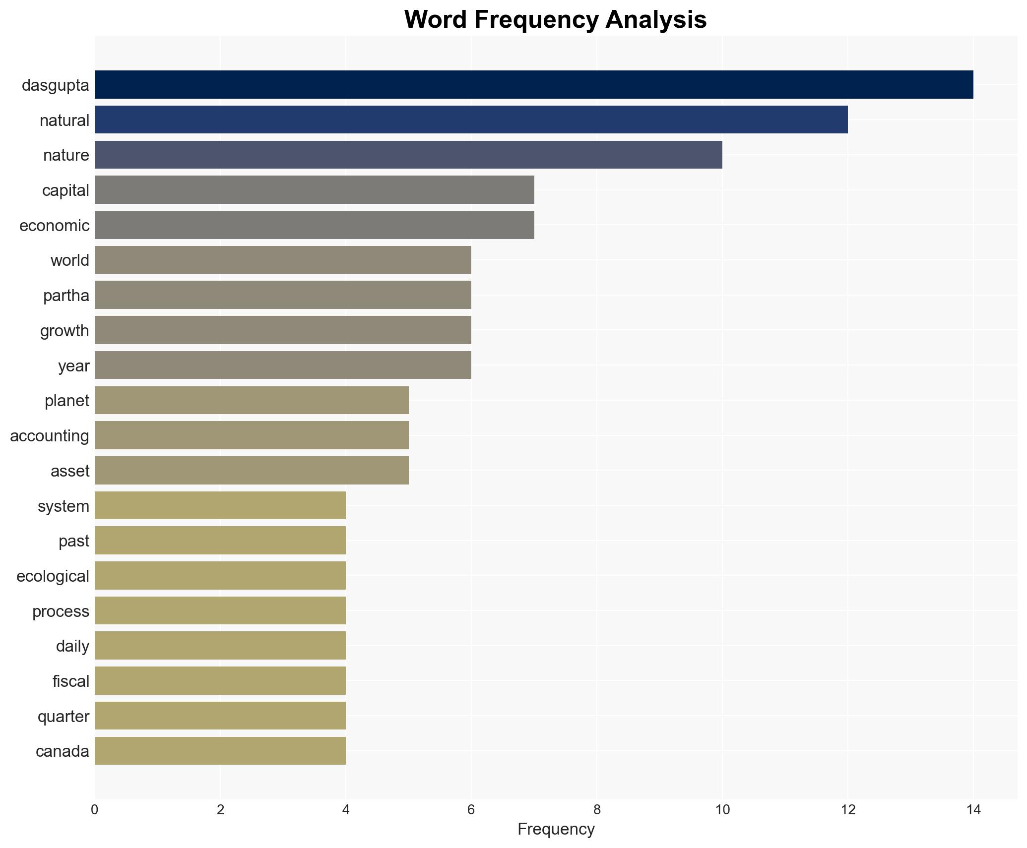 Why the global economic system should value life on our planet not exploit it - Image 3