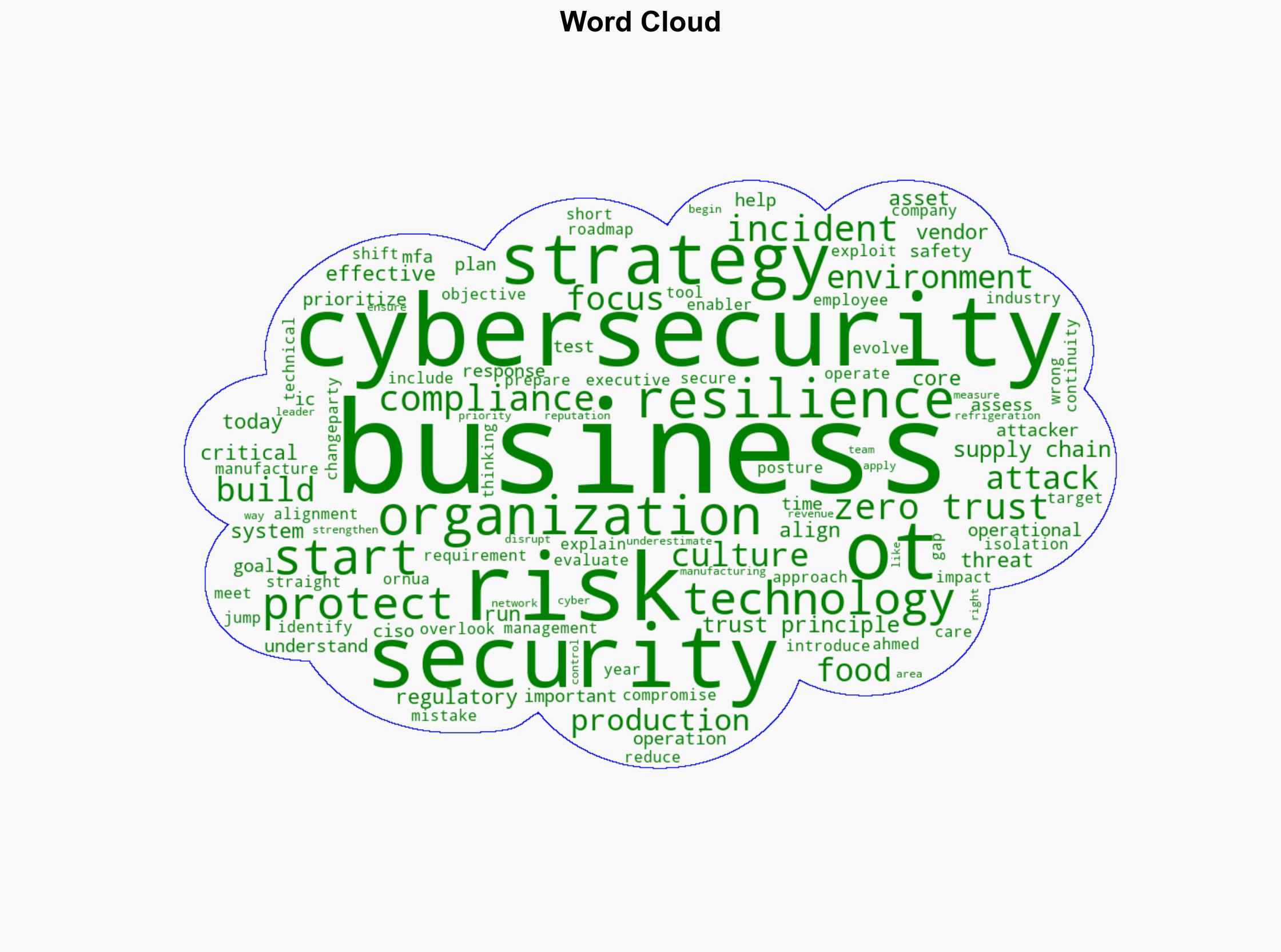 Why your security strategy is failing before it even starts - Help Net Security - Image 1