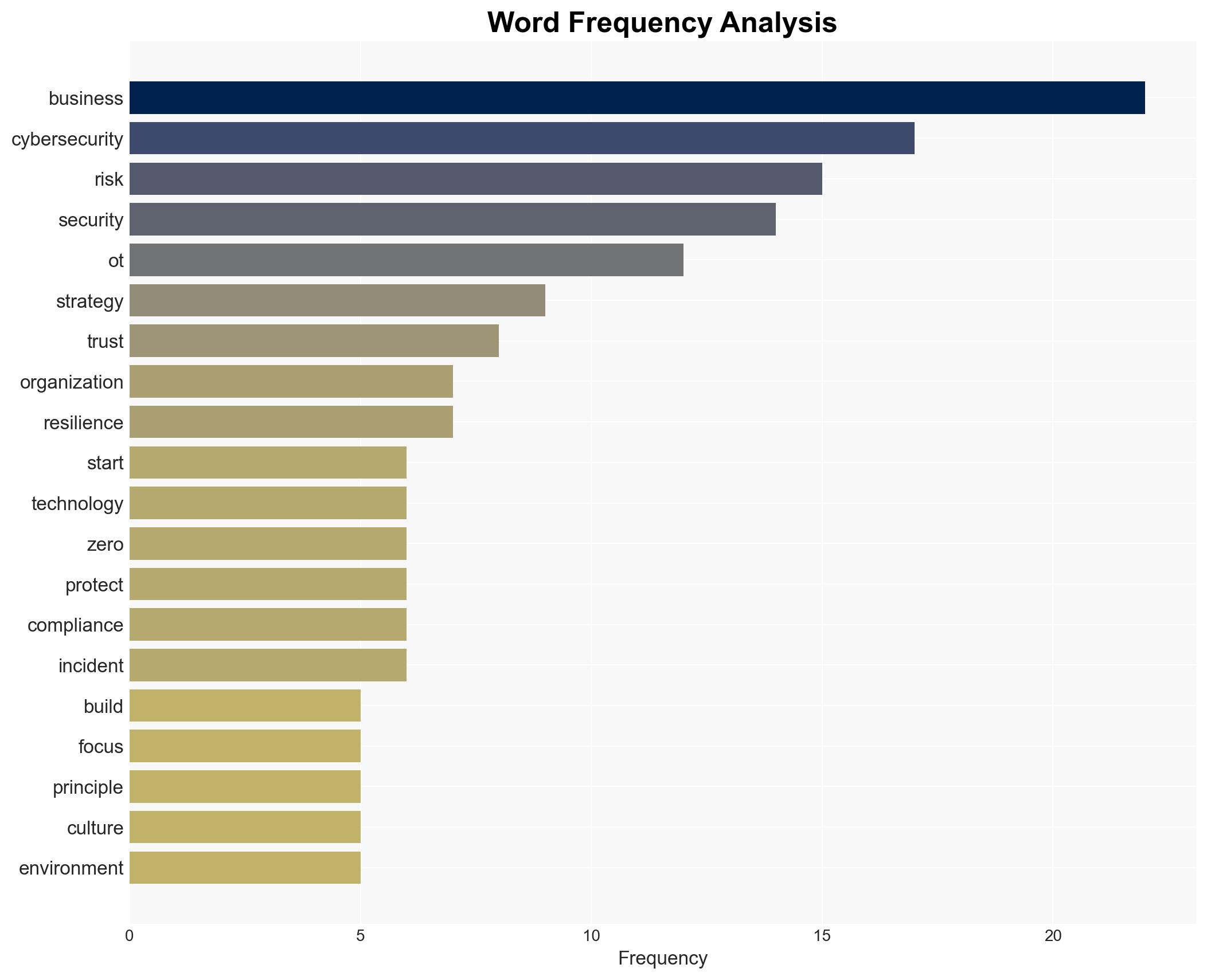 Why your security strategy is failing before it even starts - Help Net Security - Image 3