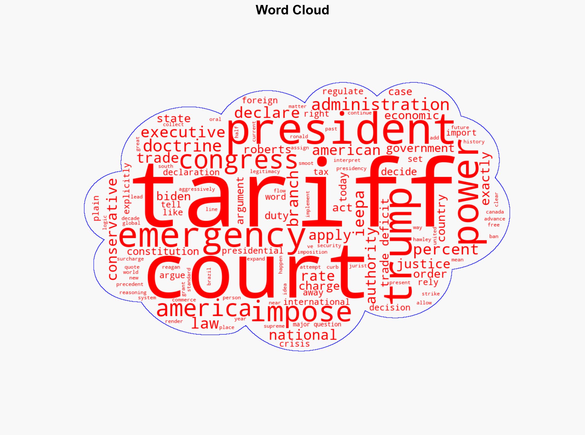 Will the Supreme Court Side With TrumpOr Itself - The Atlantic - Image 1