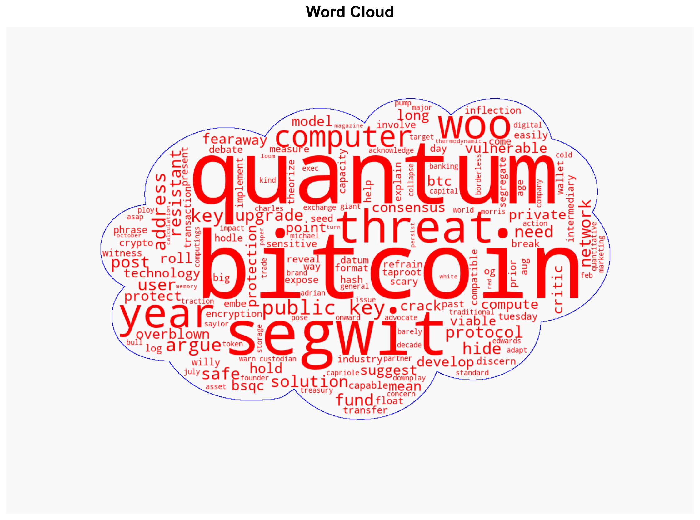 Willy Woo floats dummies guide to evading the quantum Bitcoin threat - Cointelegraph - Image 1