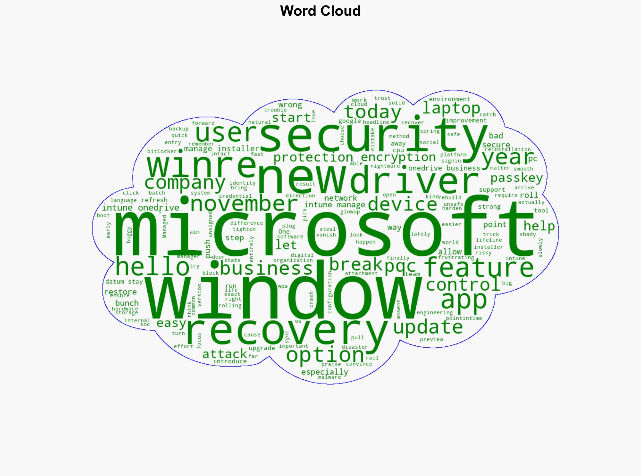 Windows 11 gets a security glow-up and a lifeline for when your laptop refuses to boot - PhoneArena - Image 1