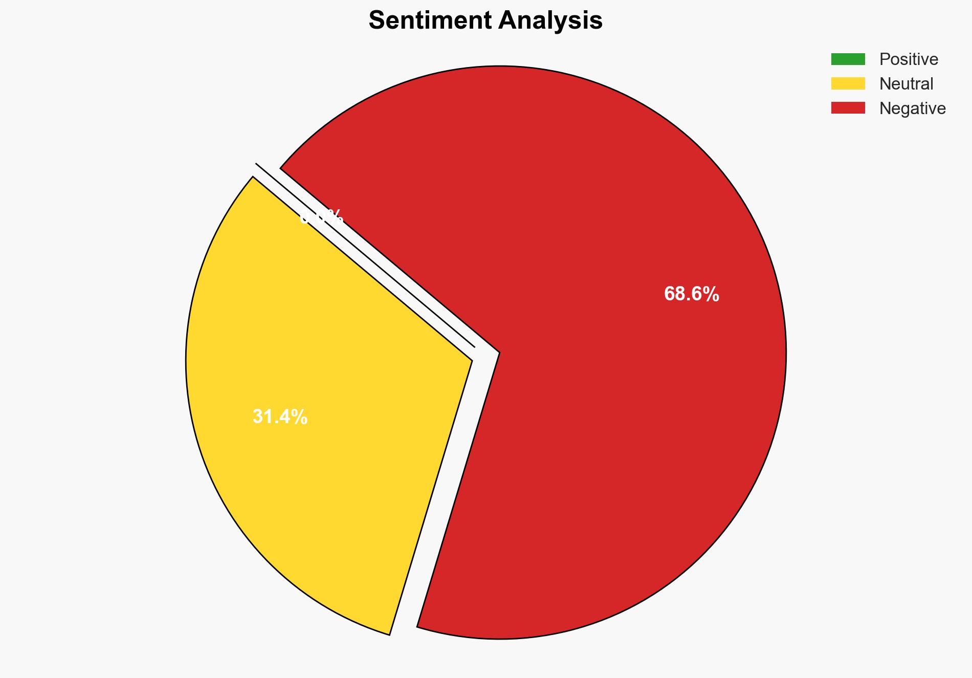 Witkoff Advised Moscow on How to Pitch Plan to Trump - Image 2