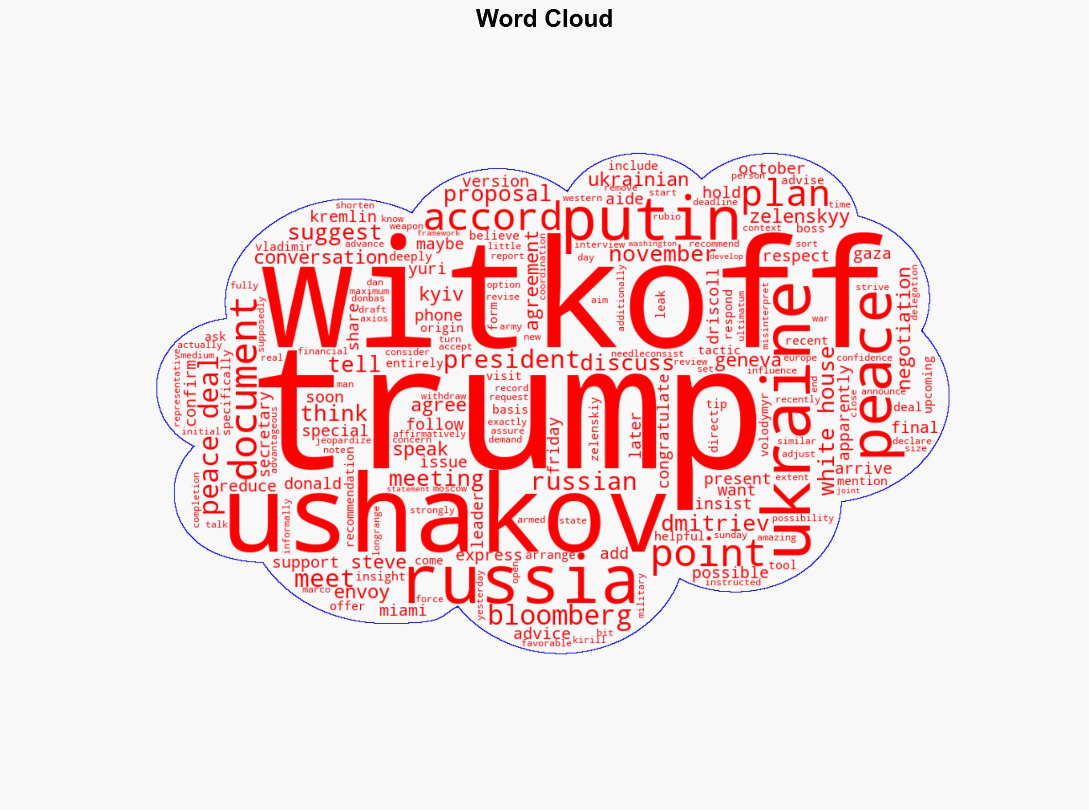Witkoff Advised Moscow on How to Pitch Plan to Trump - Image 1