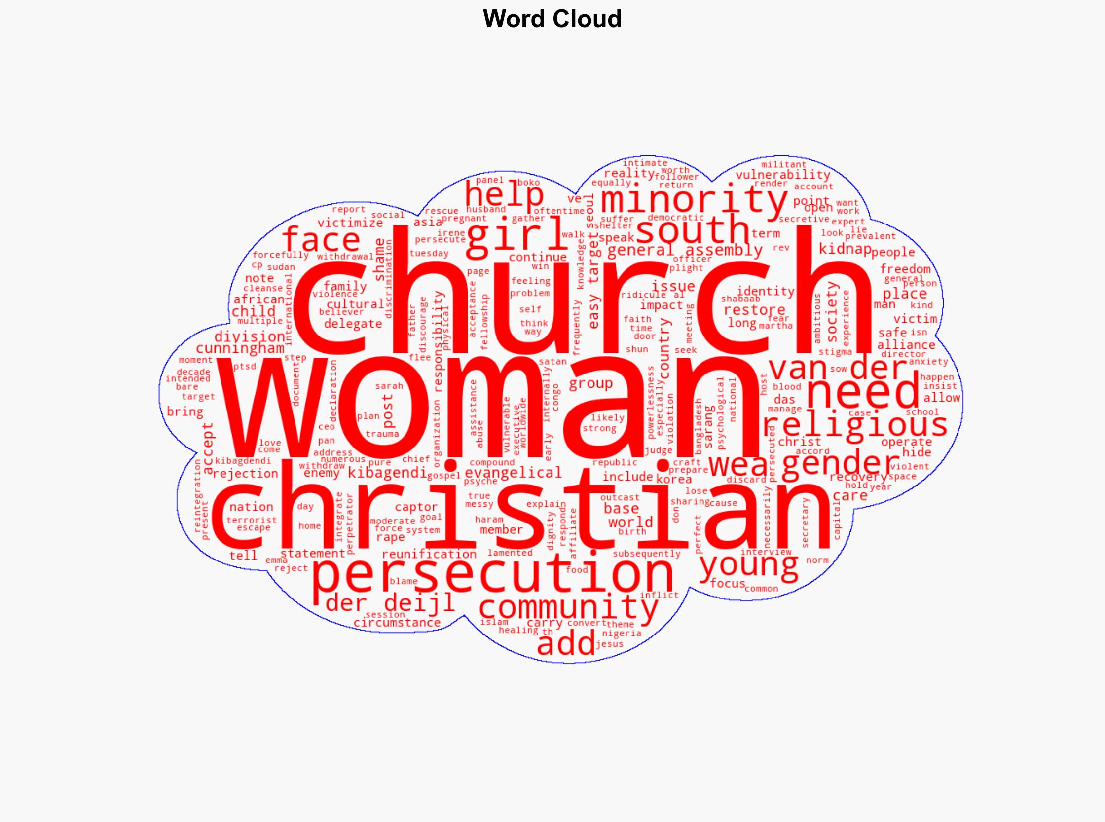 Women are 'easy targets' for persecution in Christian-minority countries - The Christian Post - Image 1