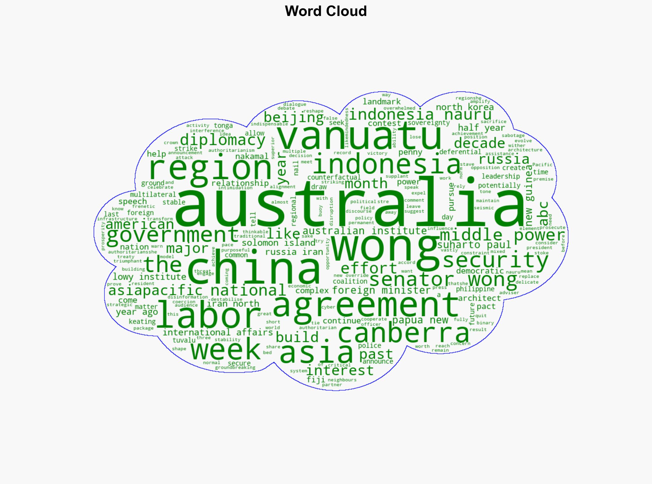 Wong says Australia the 'architect' in the region after 'landmark' achievements - ABC News (AU) - Image 1
