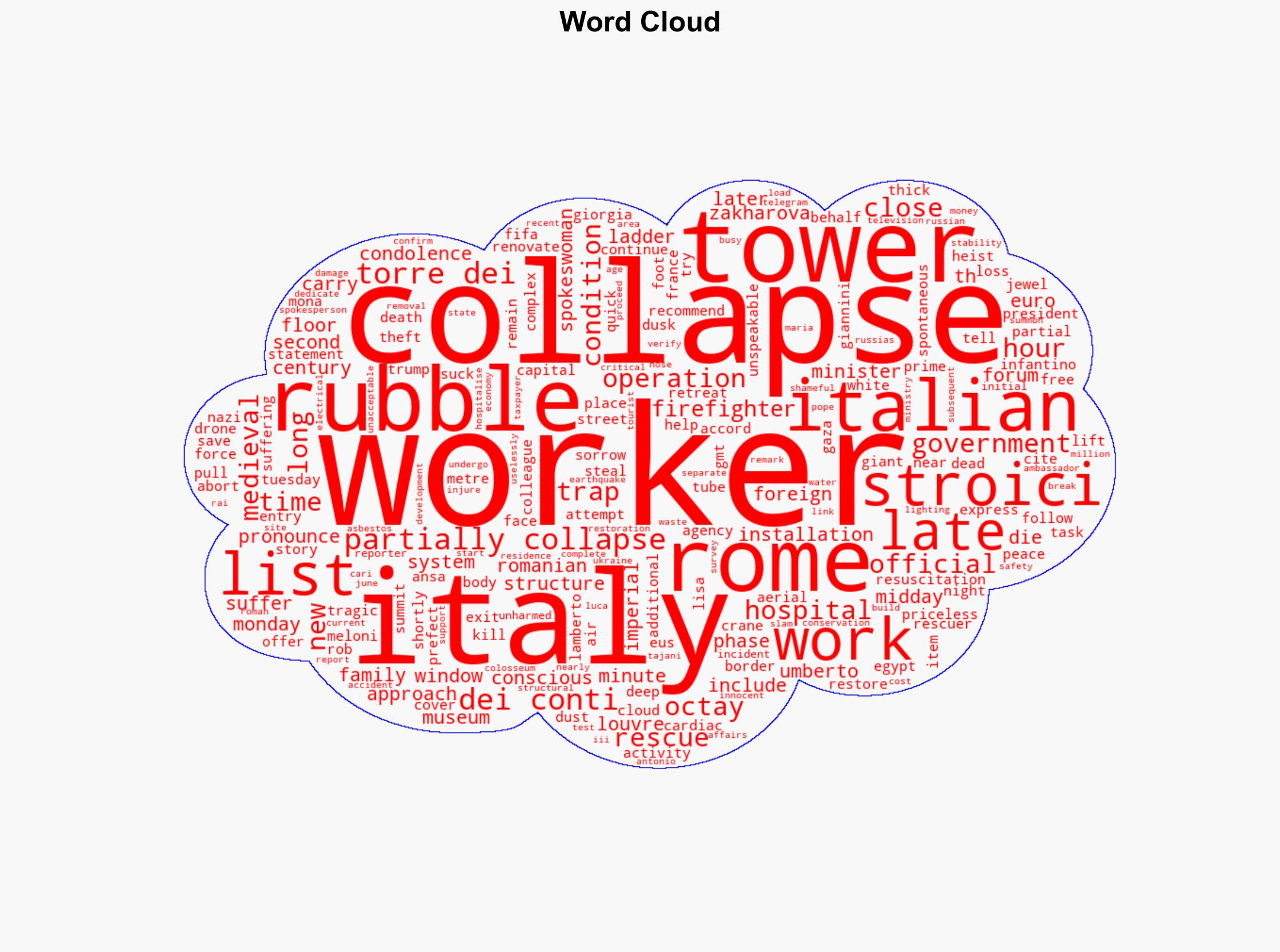 Worker dies in Italy after rescue from partially collapsed medieval tower - Al Jazeera English - Image 1