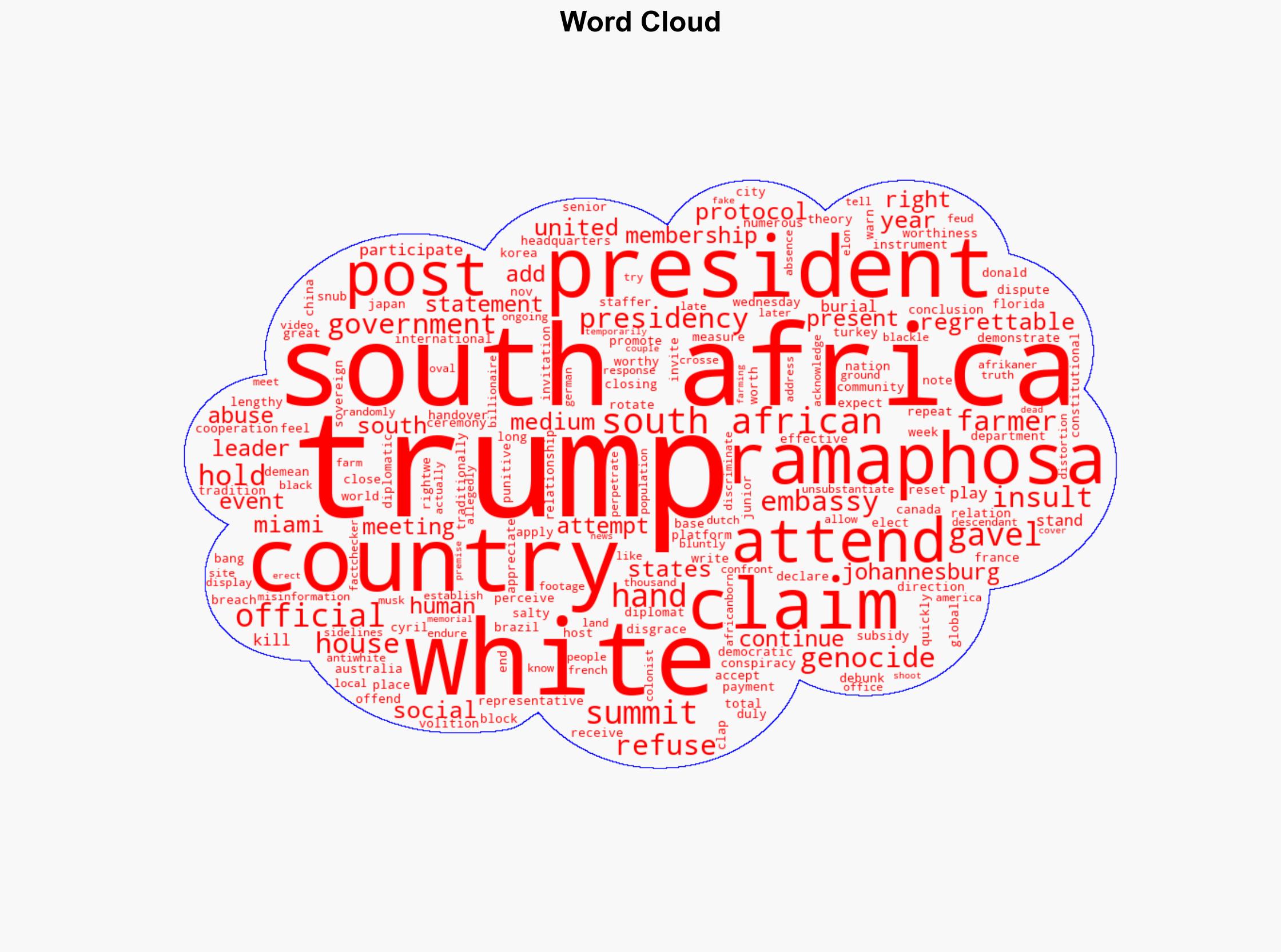 World Leader Absolutely Rips Trumps Social Media Insults - Image 1