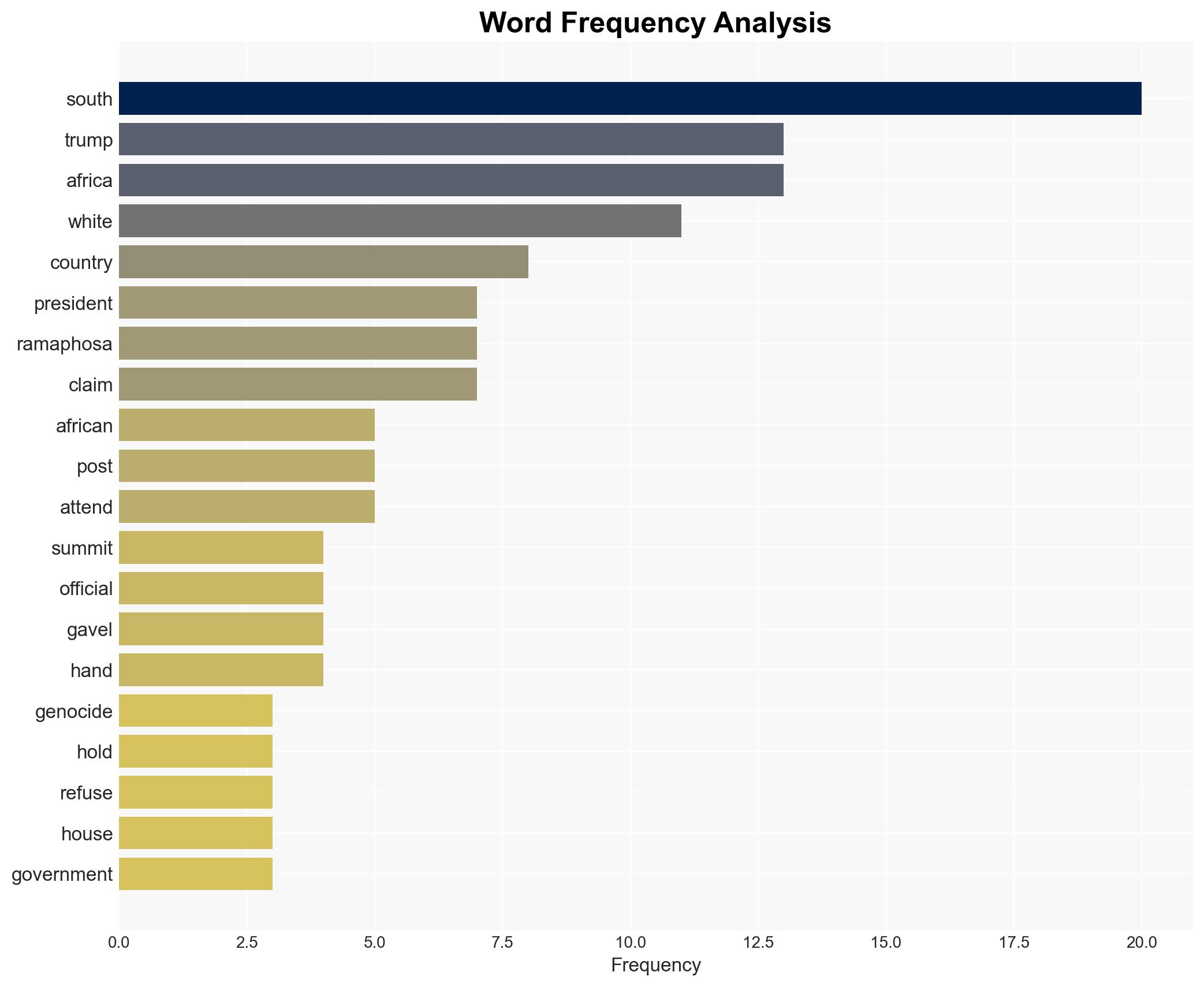 World Leader Absolutely Rips Trumps Social Media Insults - Image 3
