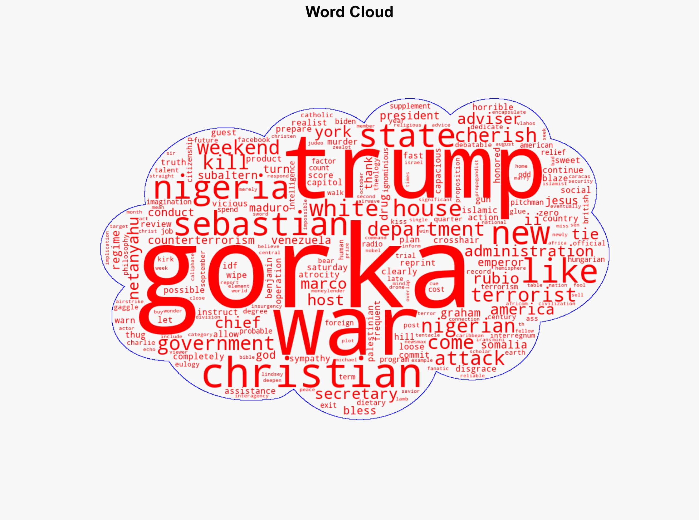 World War Gorka - Antiwar.com - Image 1