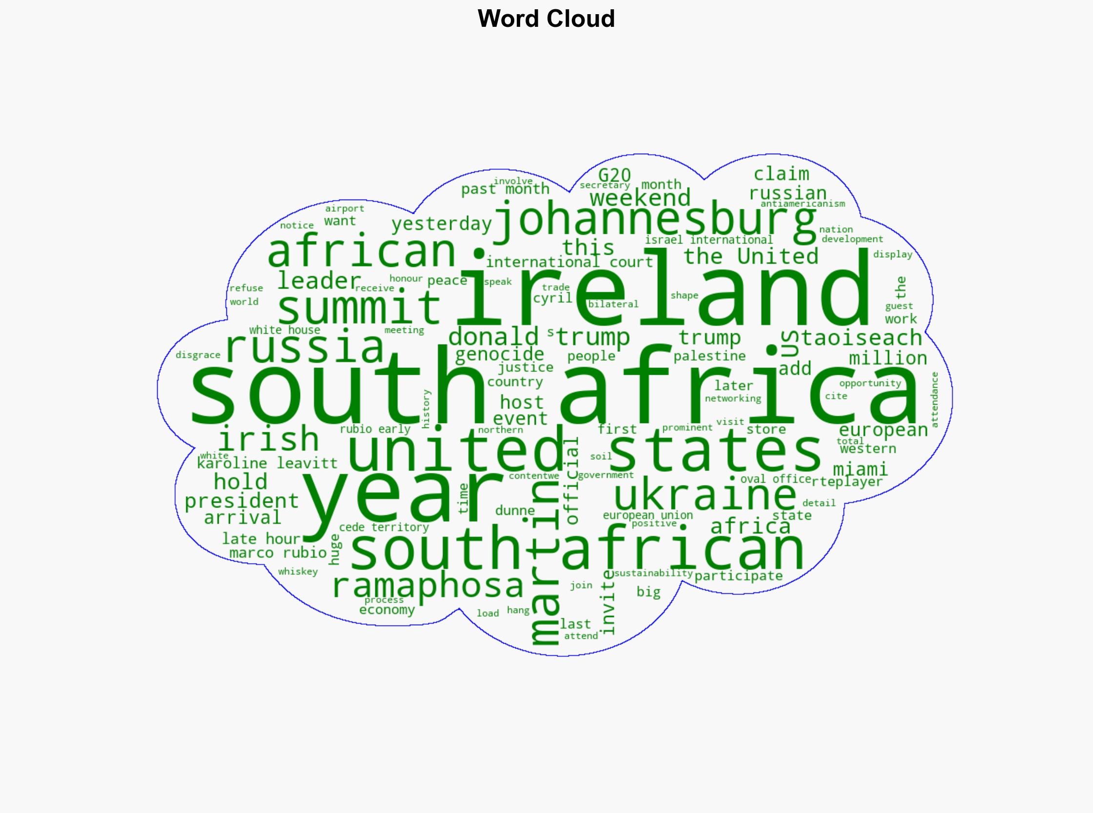 World arrives in South Africa for G20 as US spat deepens - RTE - Image 1