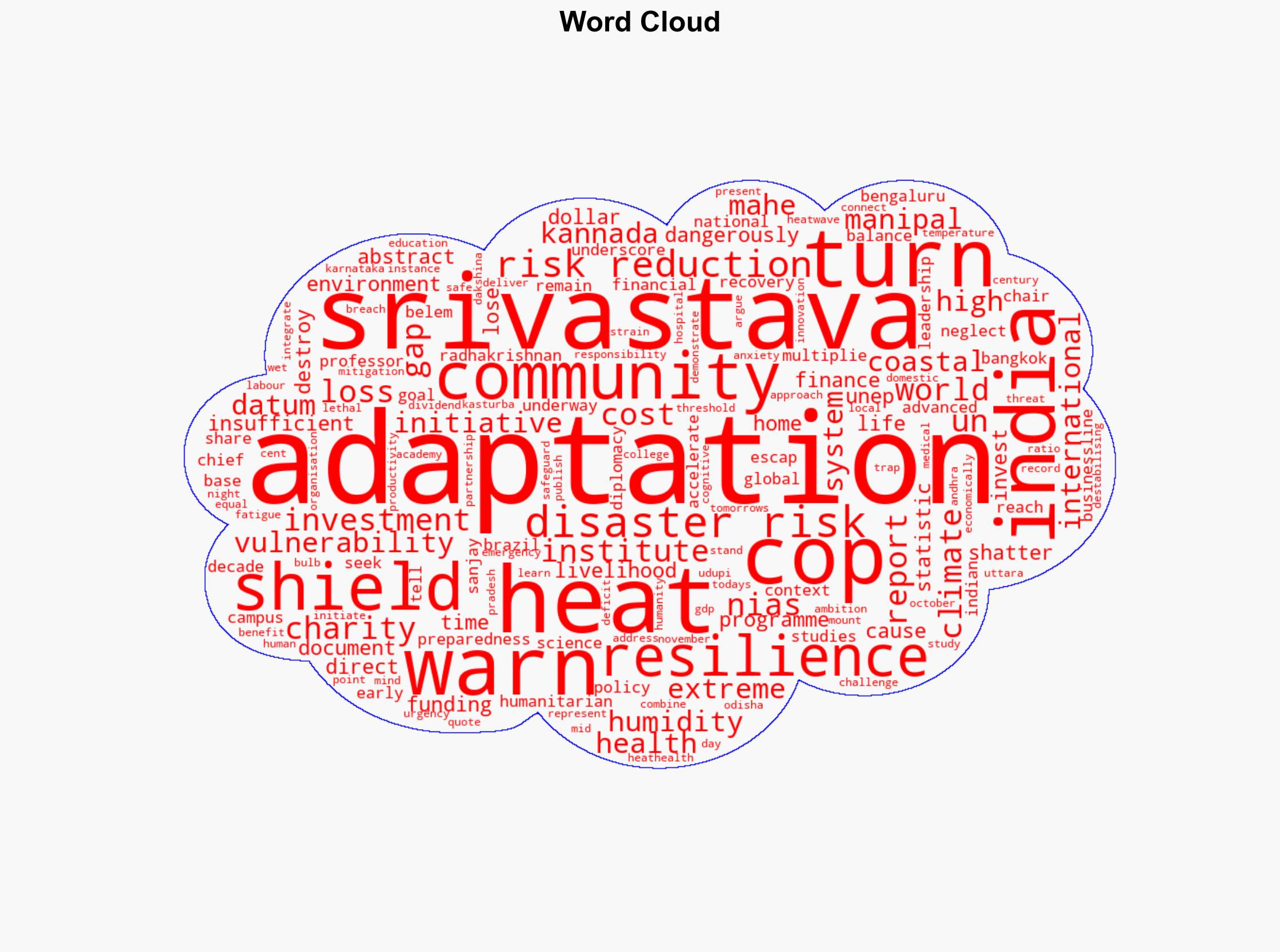Worlds adaptation financing falls dangerously short warns UNEP report - BusinessLine - Image 1