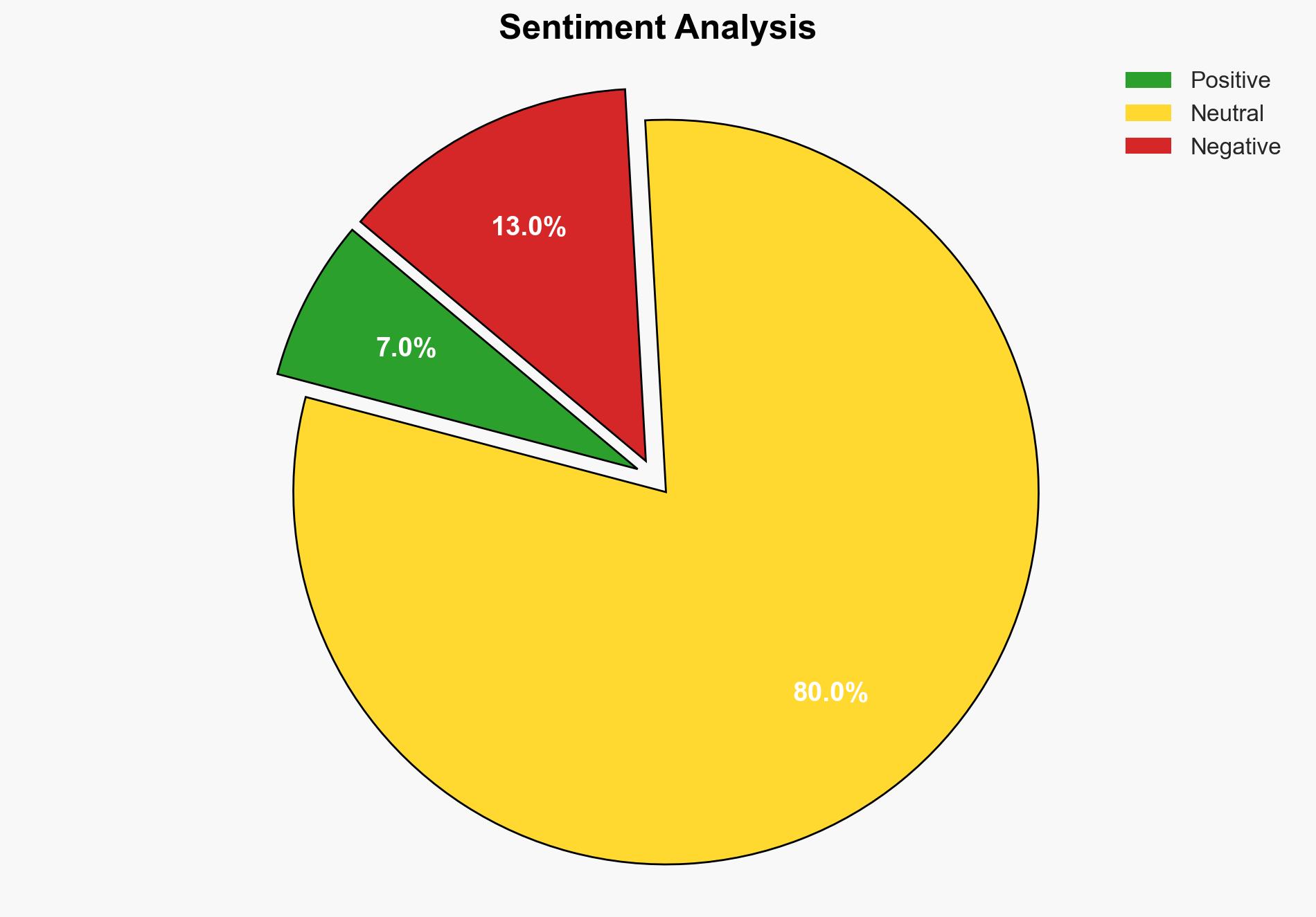 Worries about climate change are waning in many well-off nationsbut growing in Turkey Brazil and India - Phys.Org - Image 2