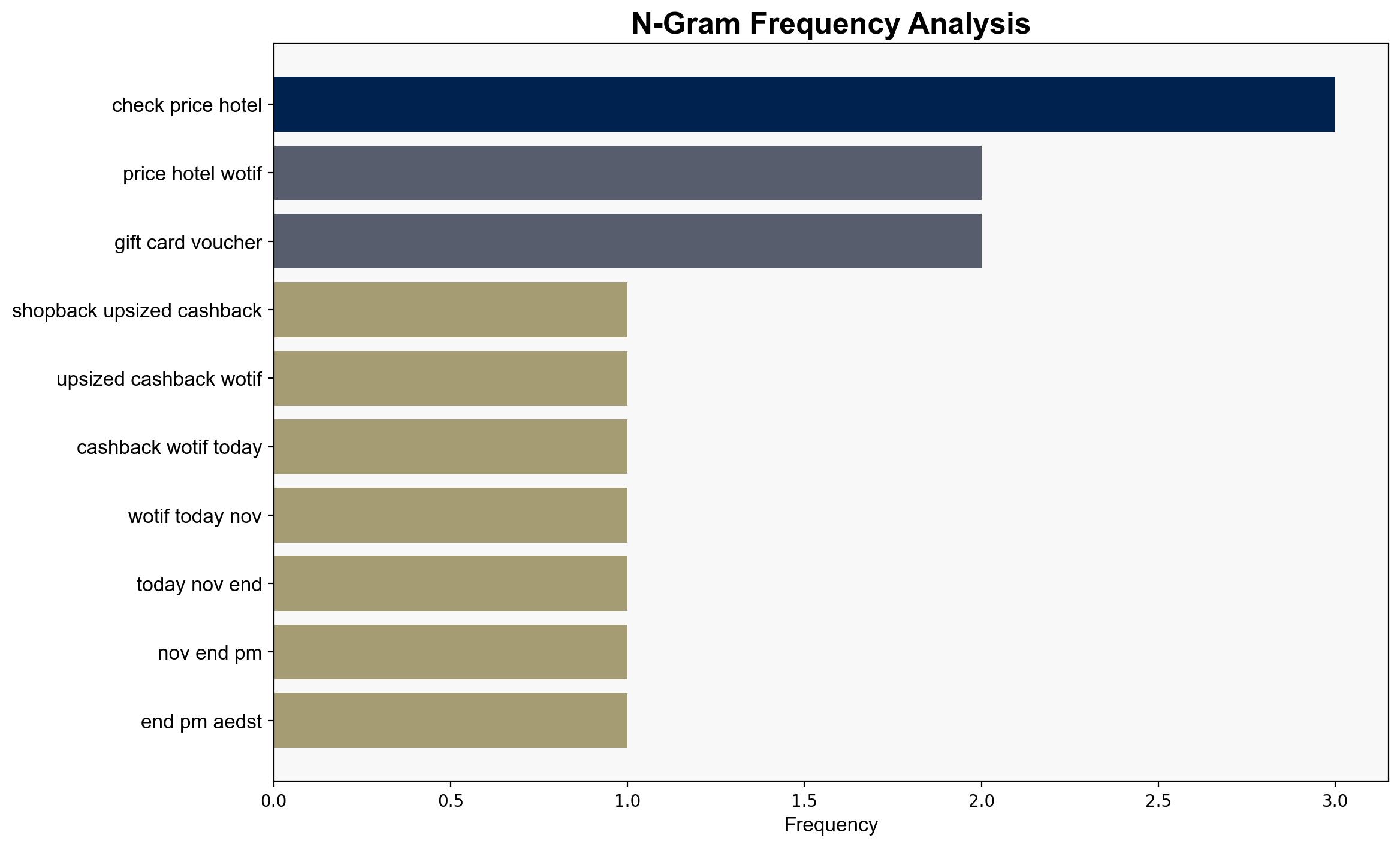 Wotif 14 15 SB Plus Cashback on Accommodation Hotels Was 70 ShopBack - Ozbargain.com.au - Image 4