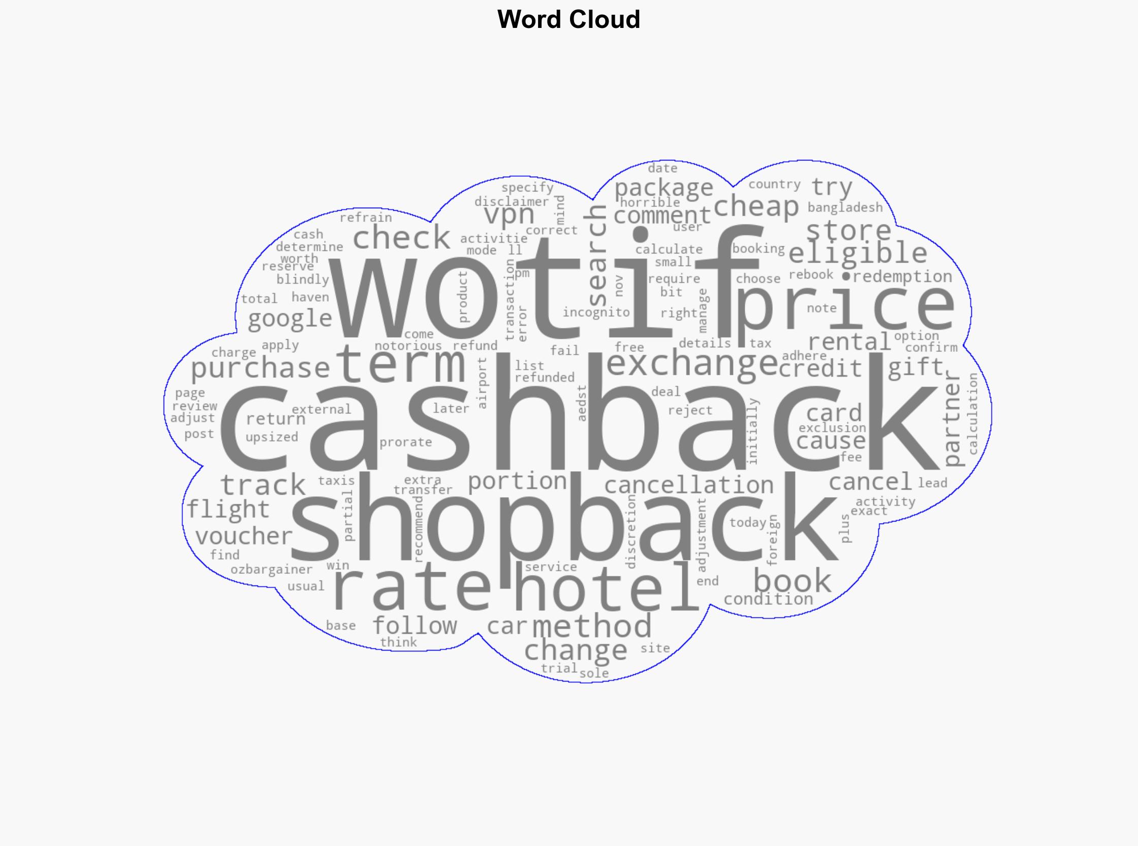 Wotif 14 15 SB Plus Cashback on Accommodation Hotels Was 70 ShopBack - Ozbargain.com.au - Image 1