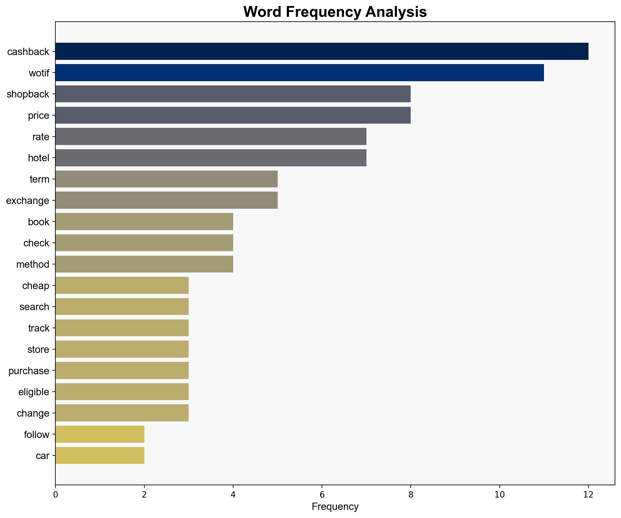 Wotif 14 15 SB Plus Cashback on Accommodation Hotels Was 70 ShopBack - Ozbargain.com.au - Image 3