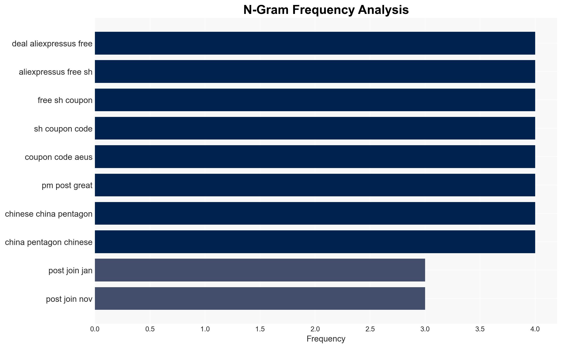 Wurkkos FC11C Nichia 519A 1200LM USB- Rechargeable Flashlight 1750 Free SH - Slickdeals.net - Image 4