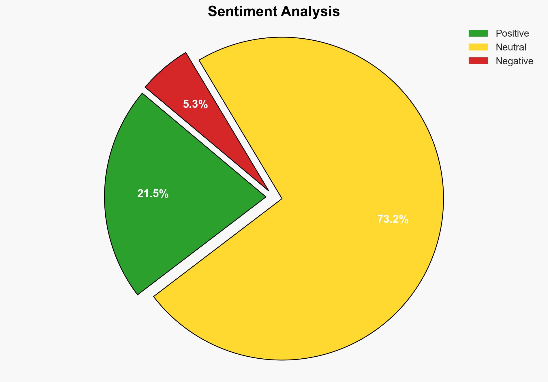 Wurkkos FC11C Nichia 519A 1200LM USB- Rechargeable Flashlight 1750 Free SH - Slickdeals.net - Image 2