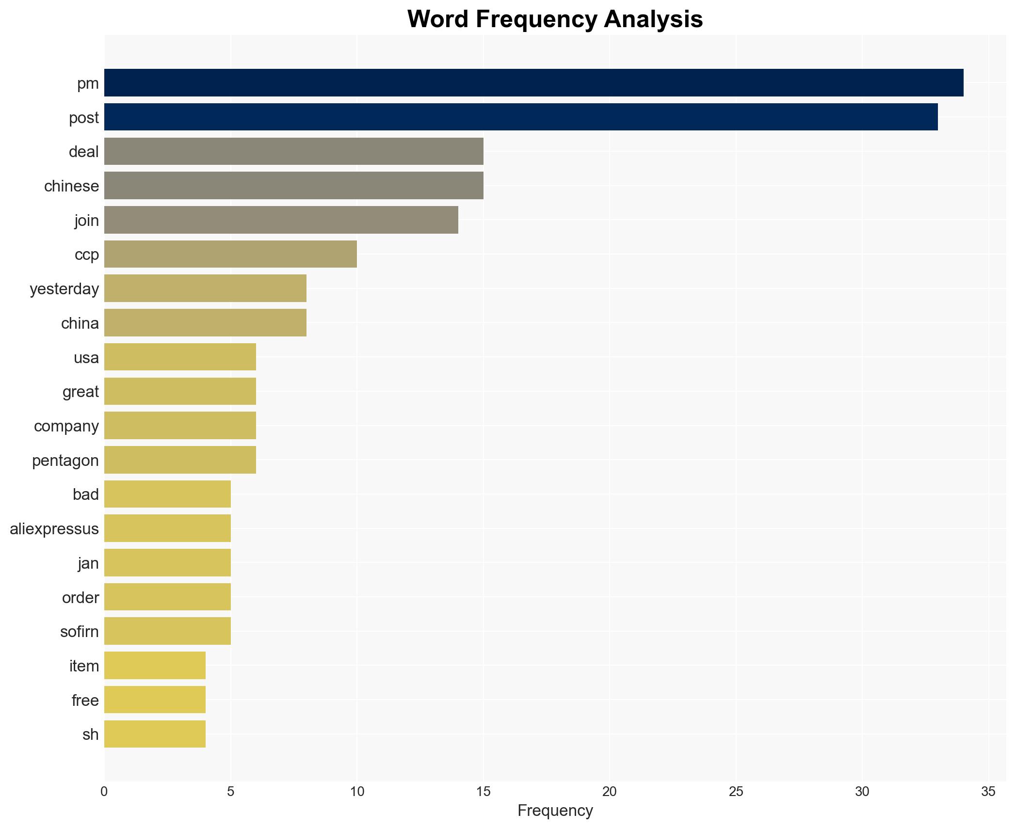 Wurkkos FC11C Nichia 519A 1200LM USB- Rechargeable Flashlight 1750 Free SH - Slickdeals.net - Image 3