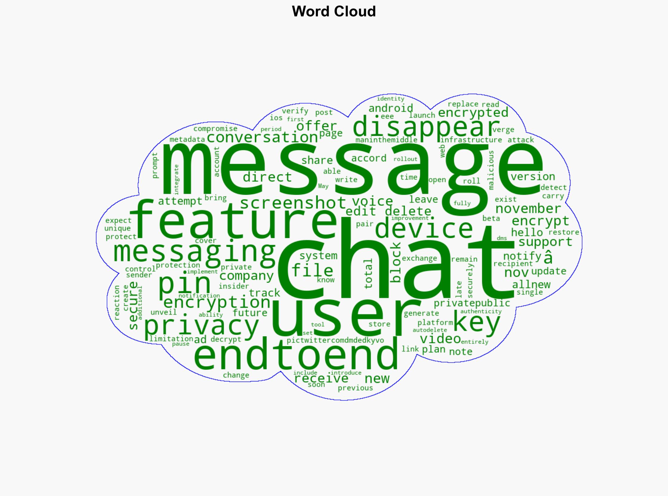 X Unveils New Encrypted 'Chat' Here's What's Changing For Users - Ndtvprofit.com - Image 1