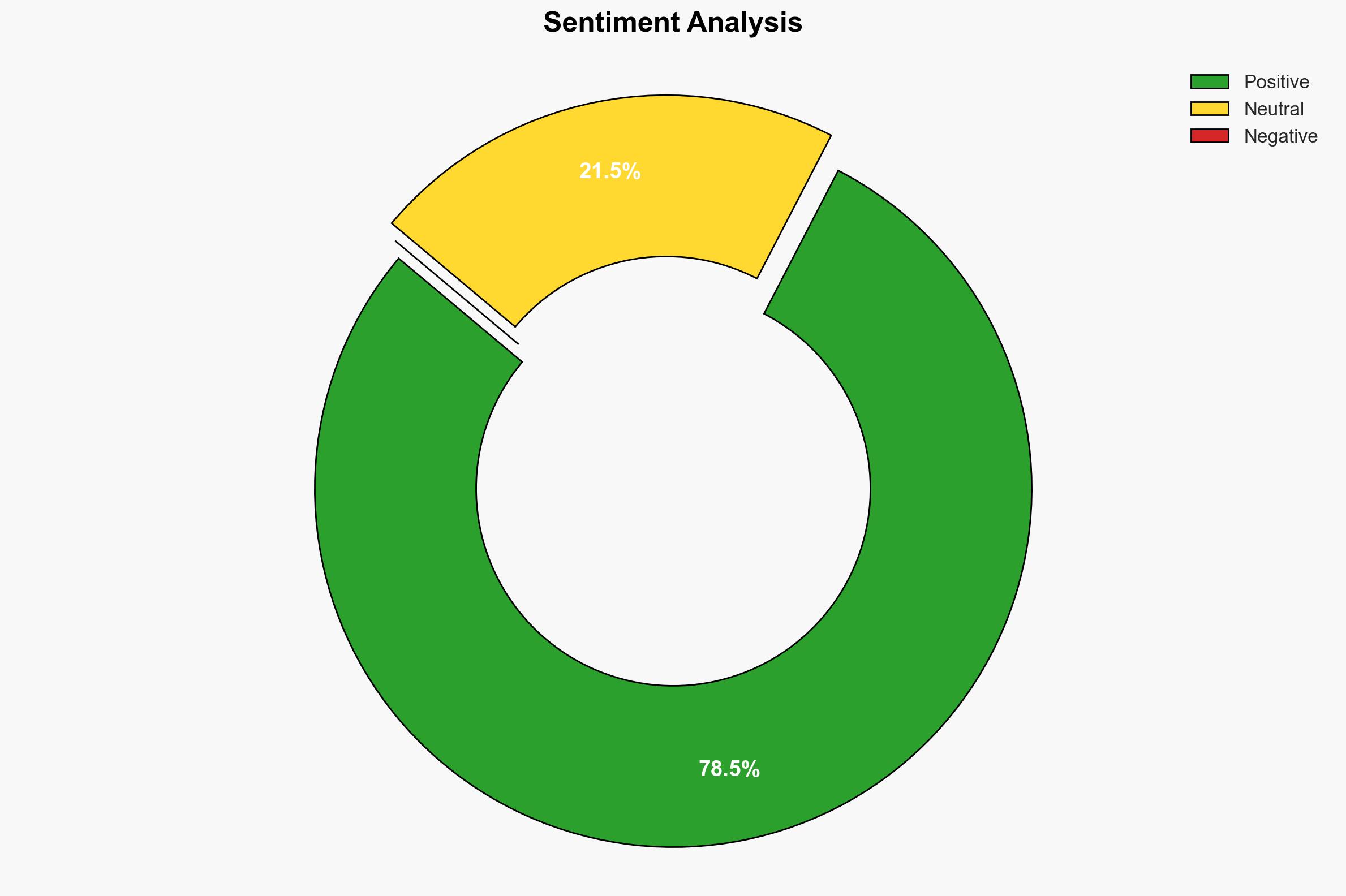 Xi extends congratulations on Intl Day of Solidarity with Palestinian People - Image 2