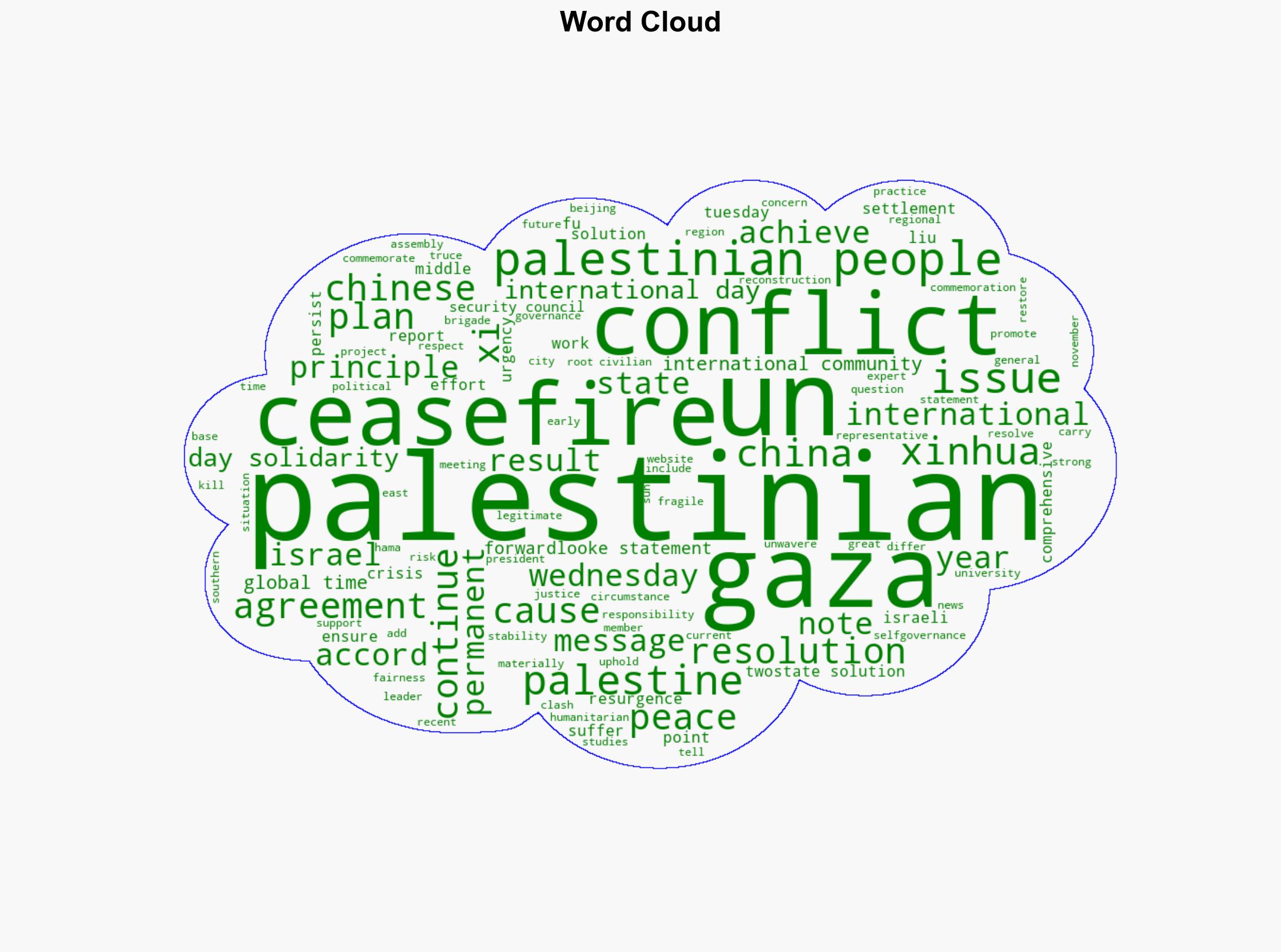 Xi extends congratulations on Intl Day of Solidarity with Palestinian People - Image 1