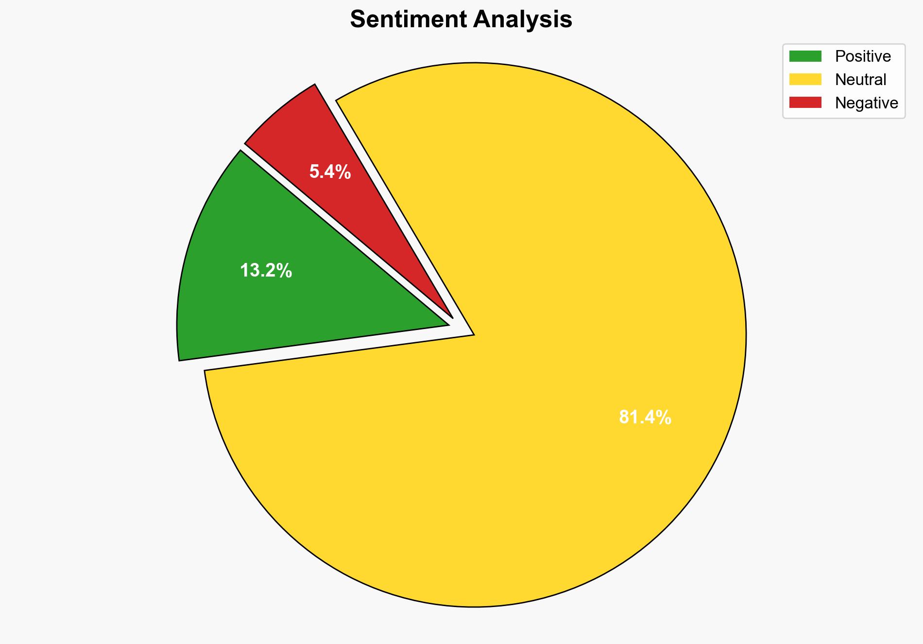 Xi eyes deeper China-Russia ties despite turbulent external conditions - Al Jazeera English - Image 2