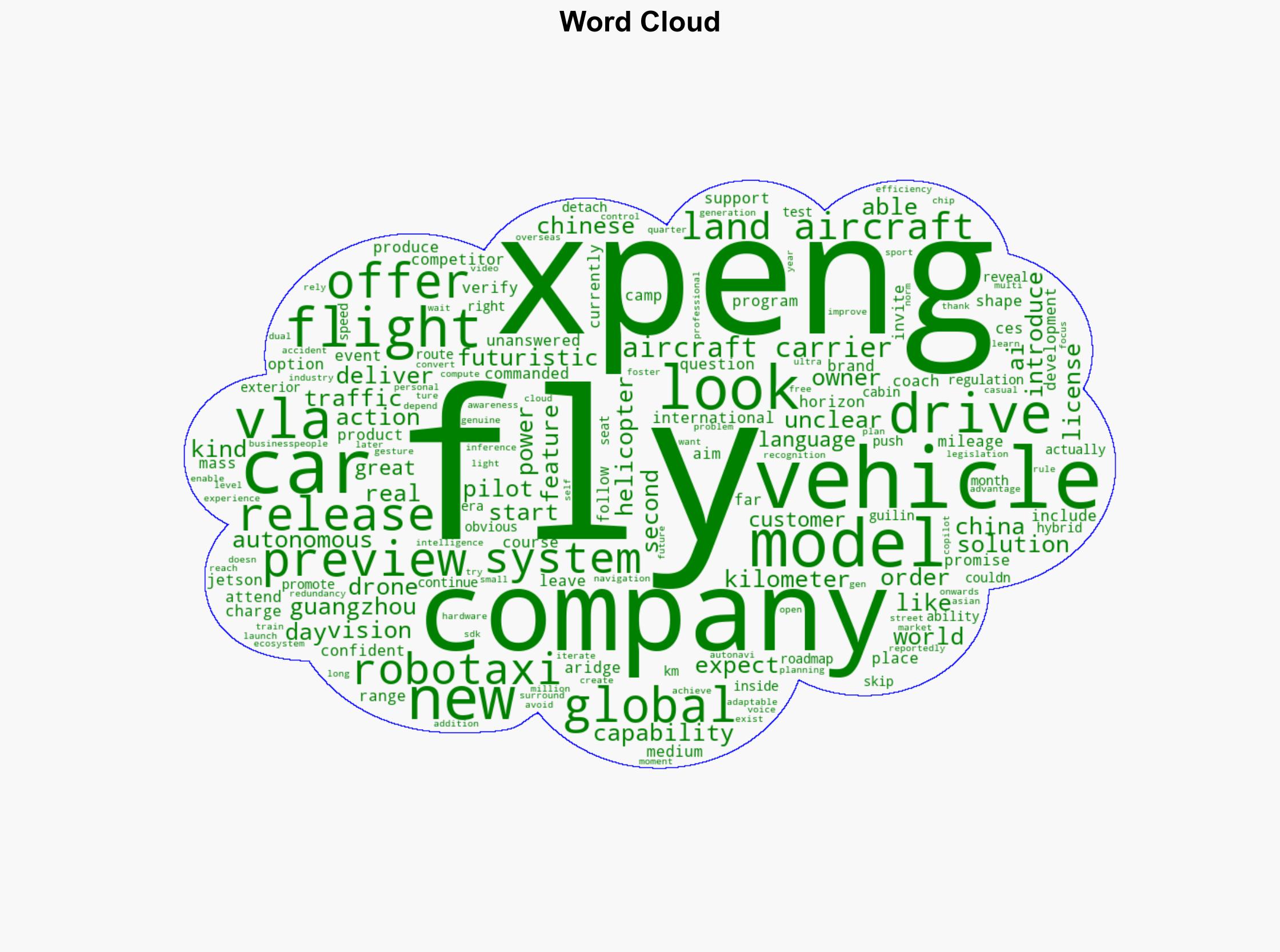 Xpeng Promises To Deliver First Flying Car In 2026 With More On The Horizon - BGR - Image 1