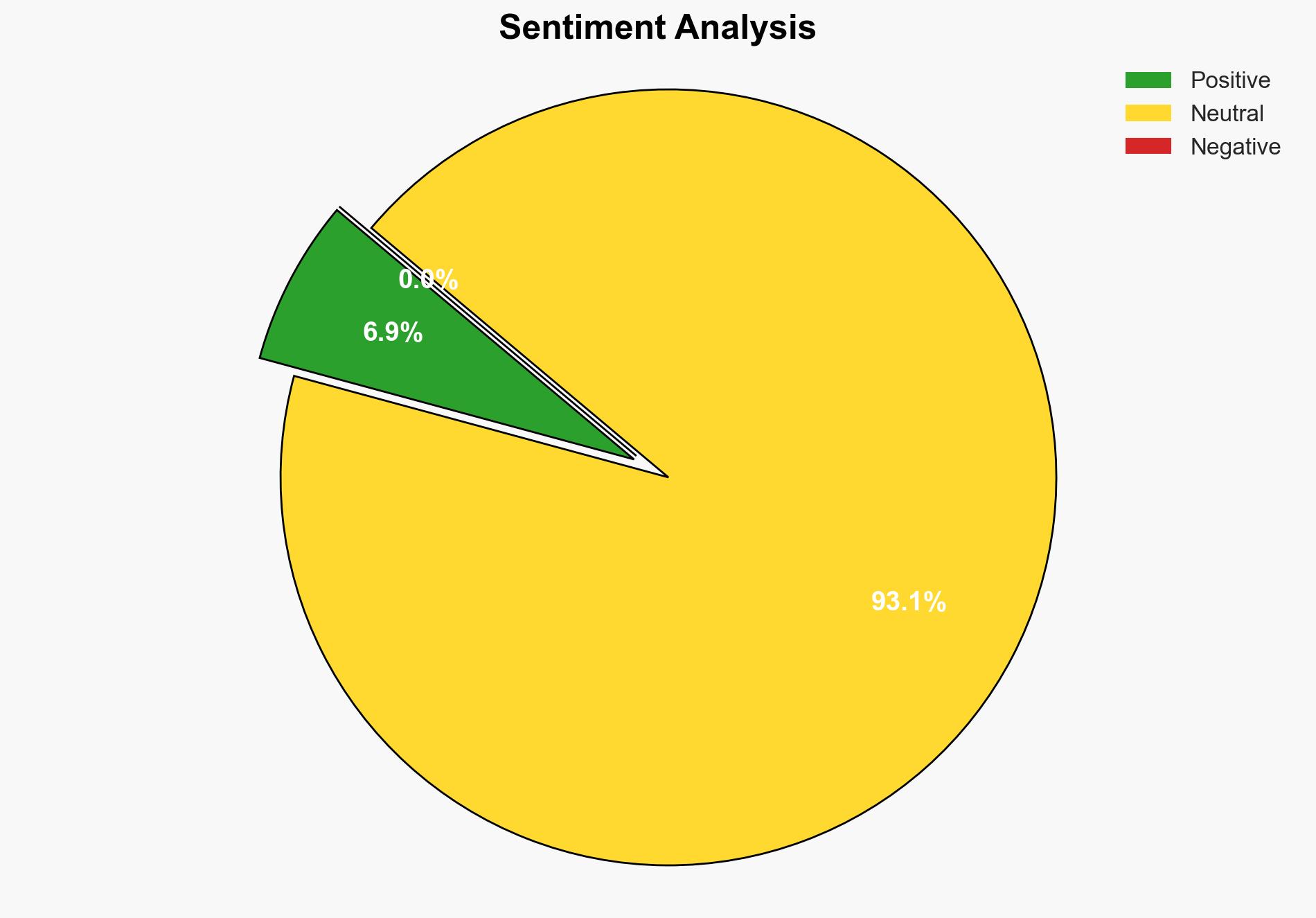 You Can Now Ask Google Gemini Whether an Image is AI-Generated or Not - Image 2