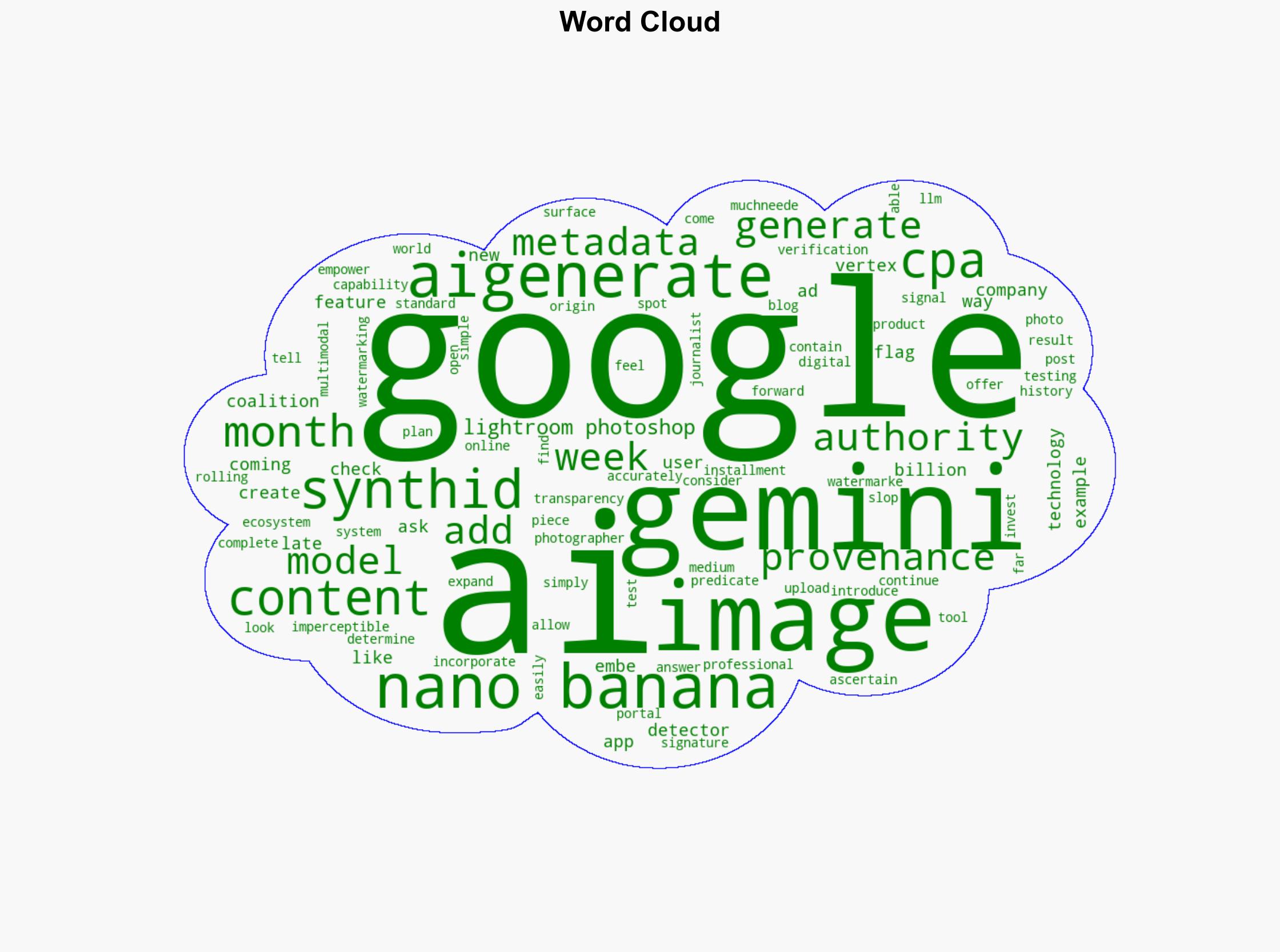 You Can Now Ask Google Gemini Whether an Image is AI-Generated or Not - Image 1