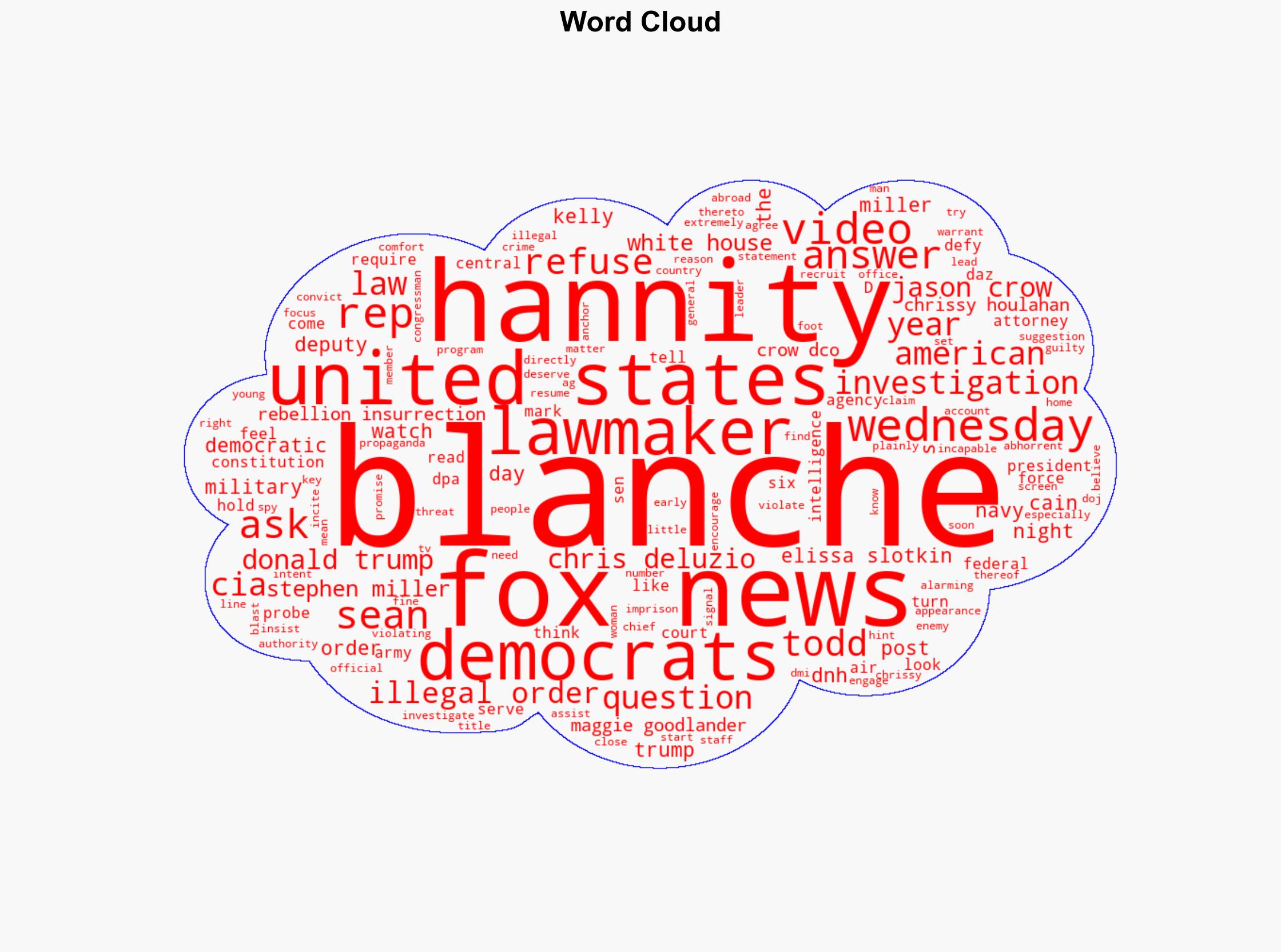 You Cannot Do That Trumps Deputy AG Calls for Probe Into Democrats Who Insisted Military Refuse Trumps Illegal Orders - Mediaite - Image 1