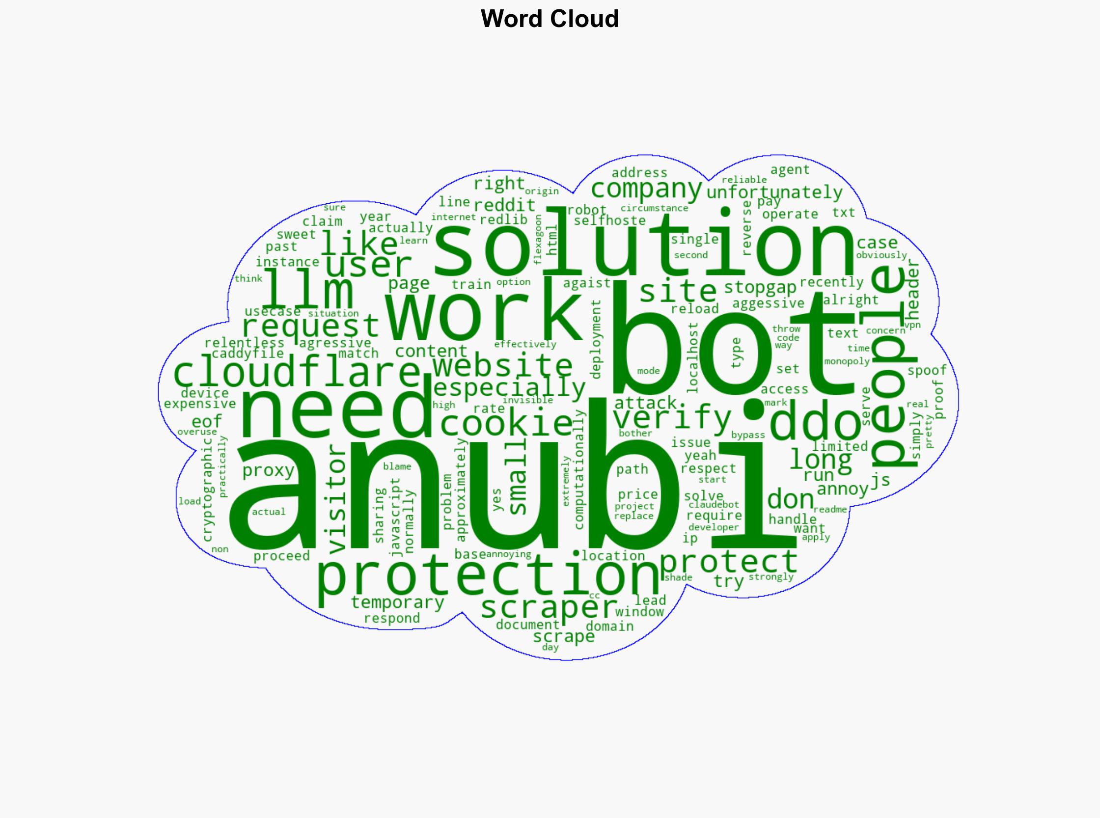 You Don't Need Anubis - Fxgn.dev - Image 1