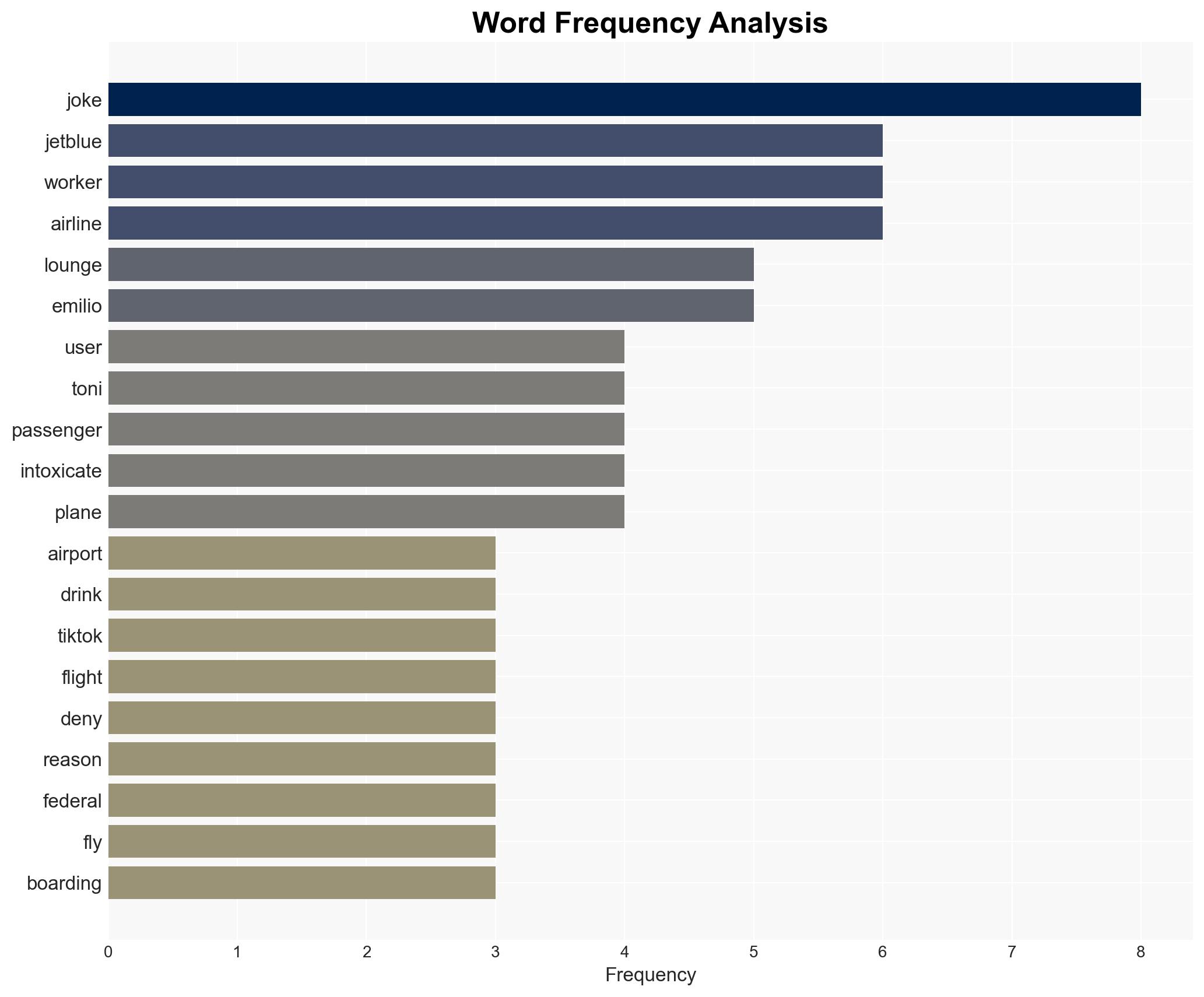 You Volunteered That Information Woman Jokes About Having Glass Of Wine In The American Express Lounge Then JetBlue Doesnt Let Her Board - BroBible - Image 3