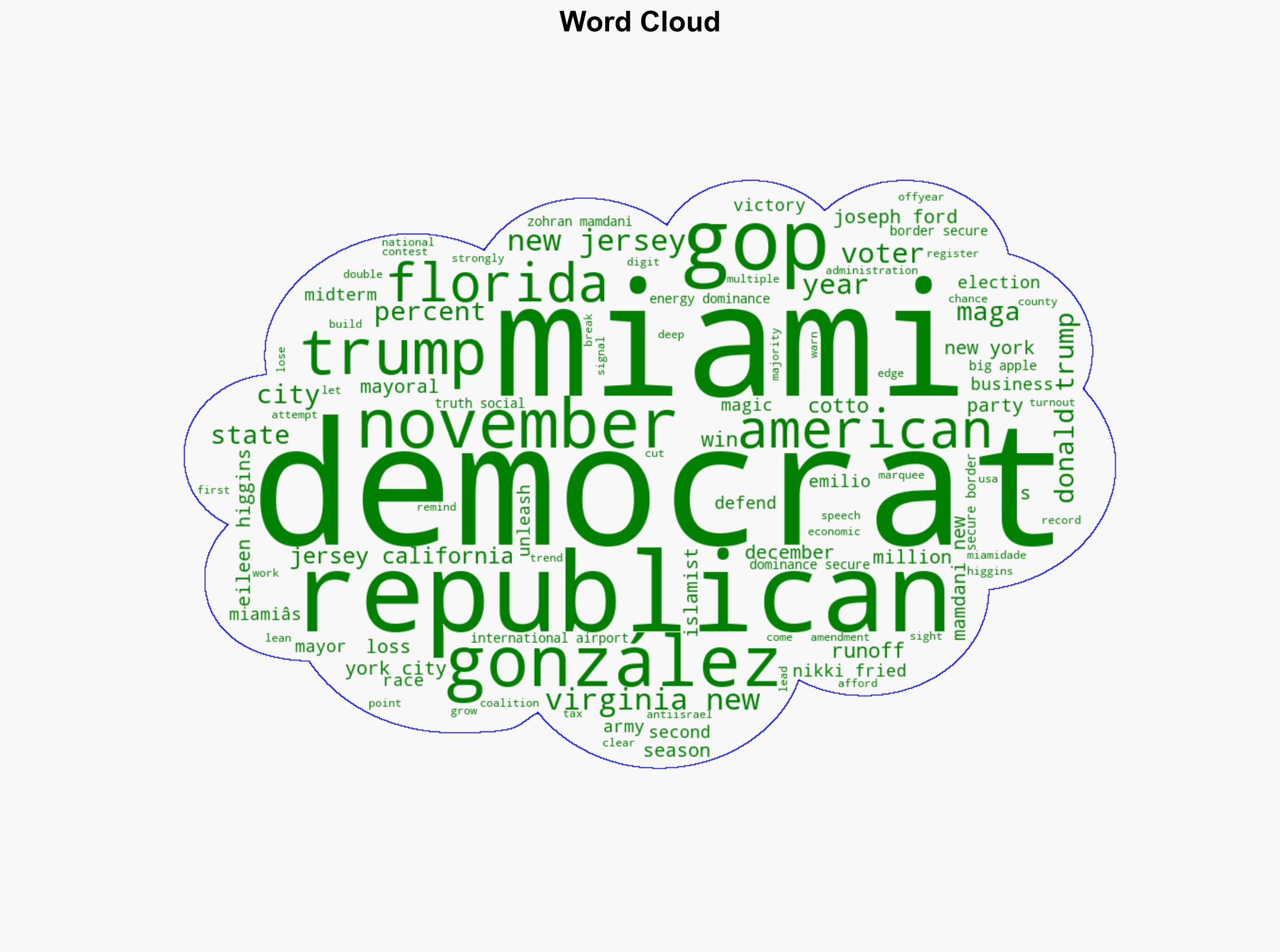 You should care about Miamis mayoral race Bigly - Americanthinker.com - Image 1