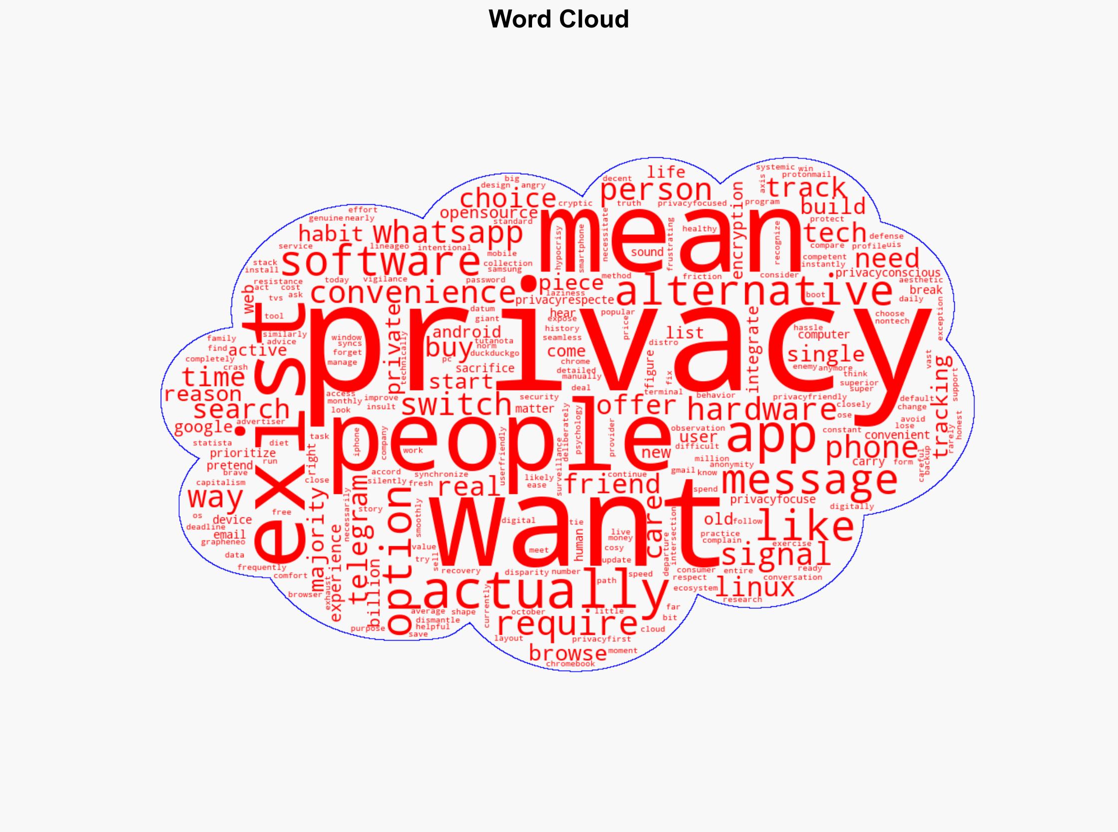 You think you want privacy You dont - Image 1