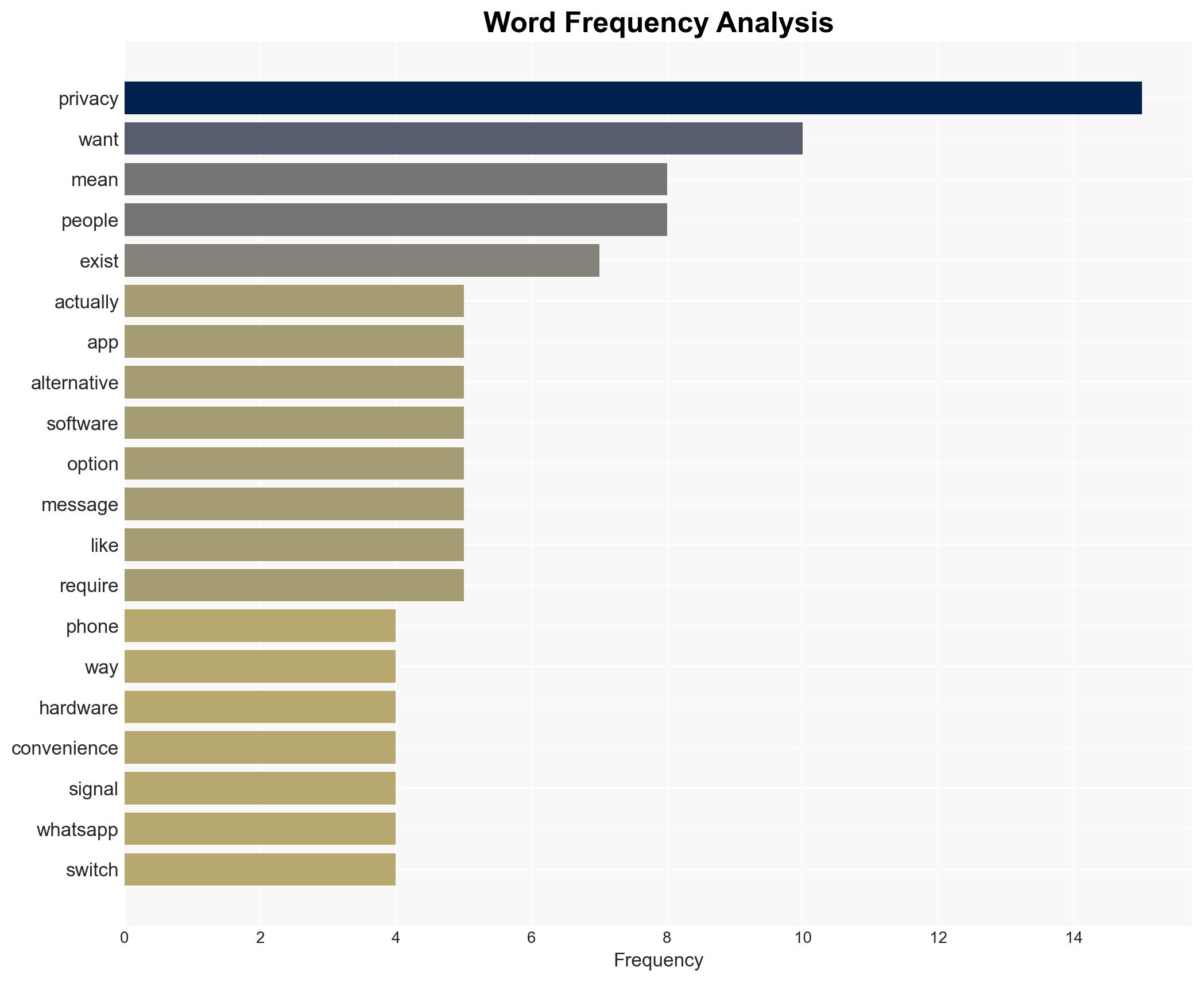 You think you want privacy You dont - Image 3