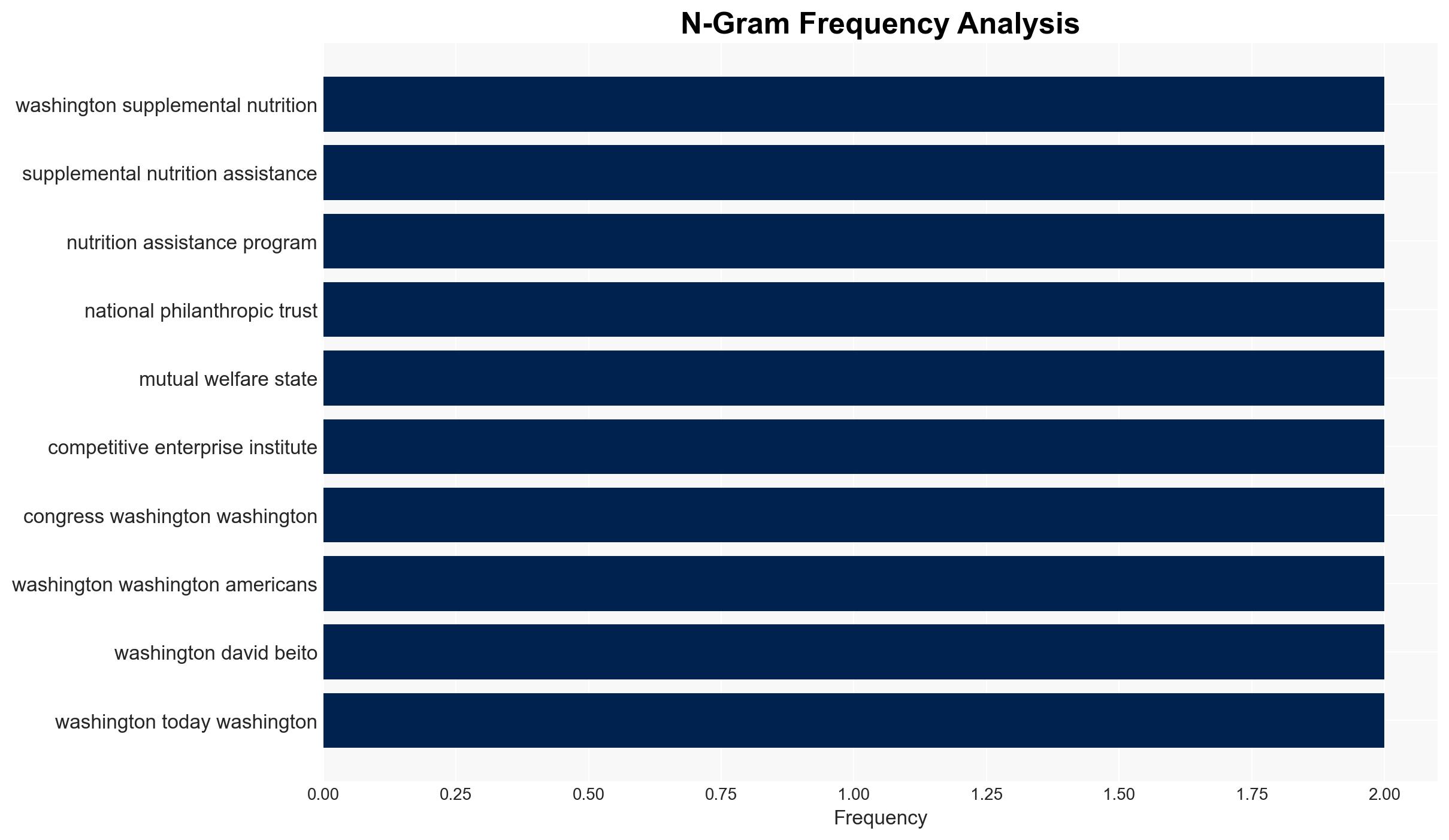 Young Shutdown lesson dont depend on DC - Boston Herald - Image 4