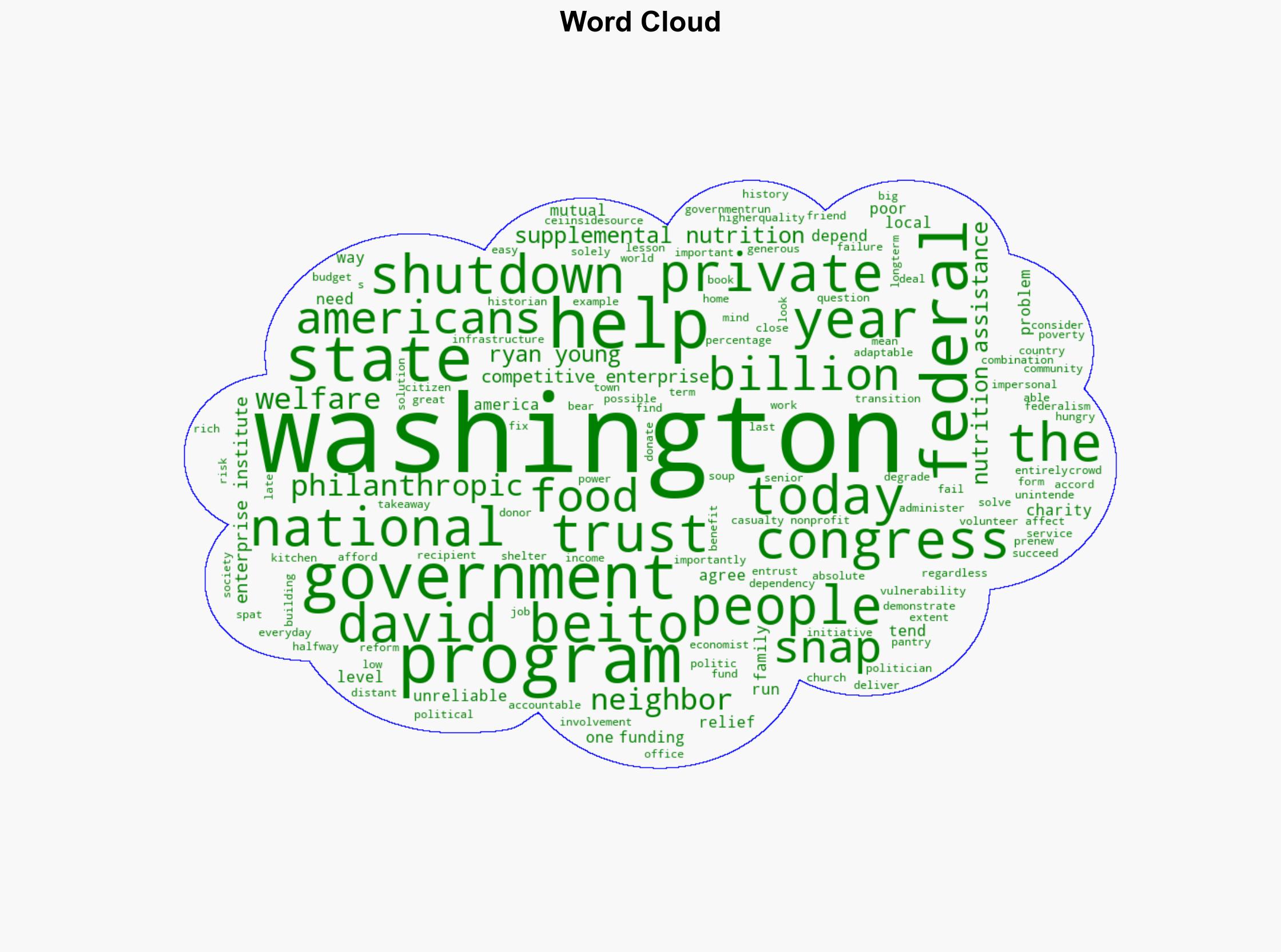 Young Shutdown lesson dont depend on DC - Boston Herald - Image 1