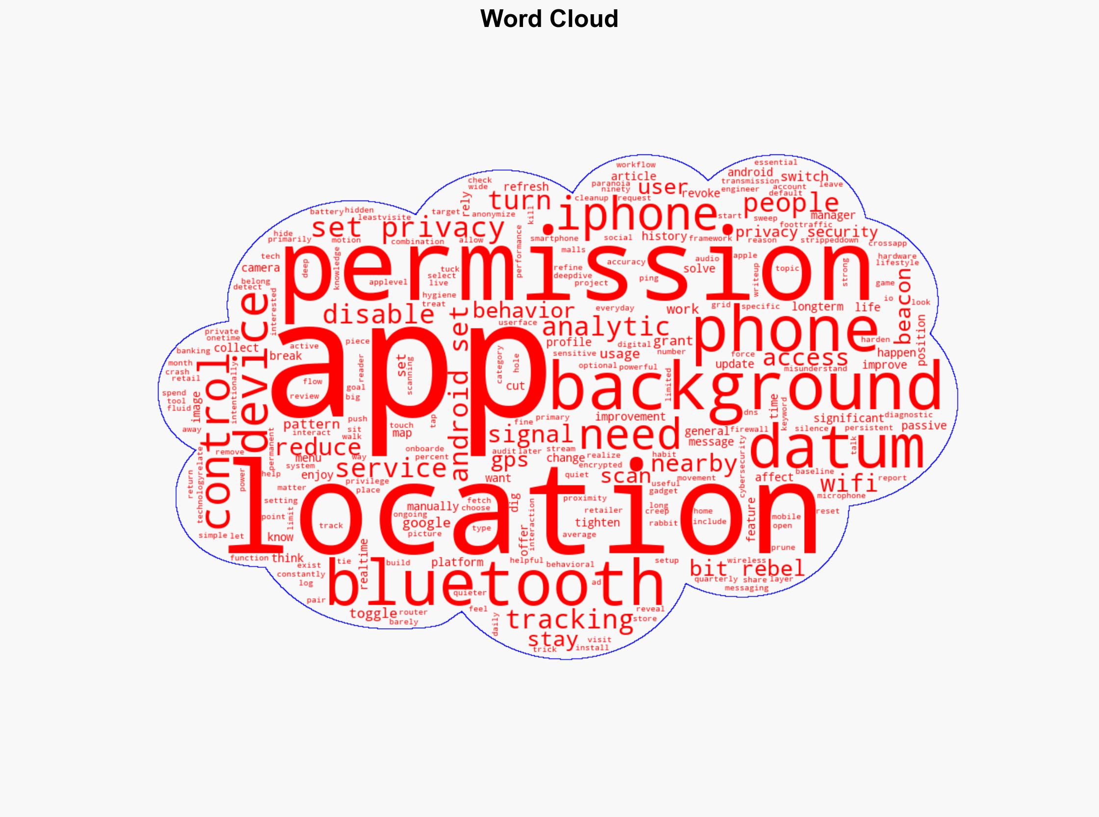 Your Phone Is Tracking More Than You Think And These 7 Hidden Settings Stop It - Image 1