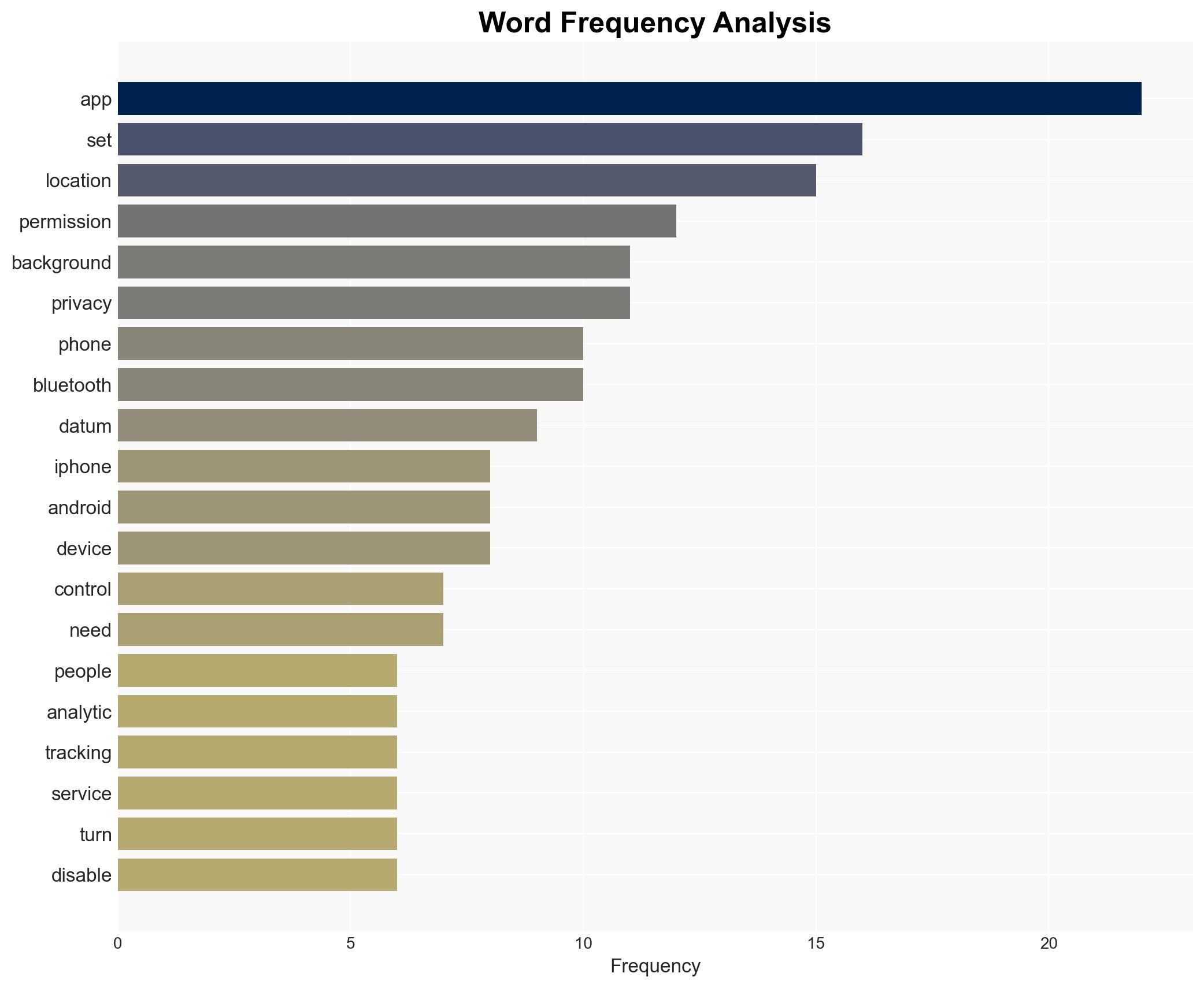 Your Phone Is Tracking More Than You Think And These 7 Hidden Settings Stop It - Image 3