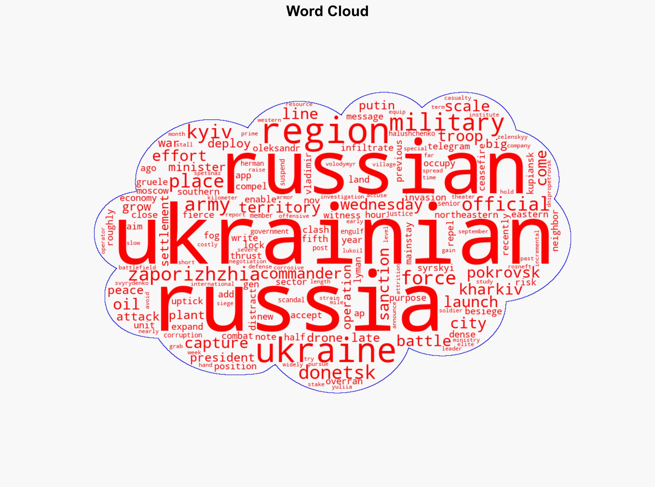 Zaporizhzhia Russia Makes Gains in Southern Ukraine - Breitbart News - Image 1